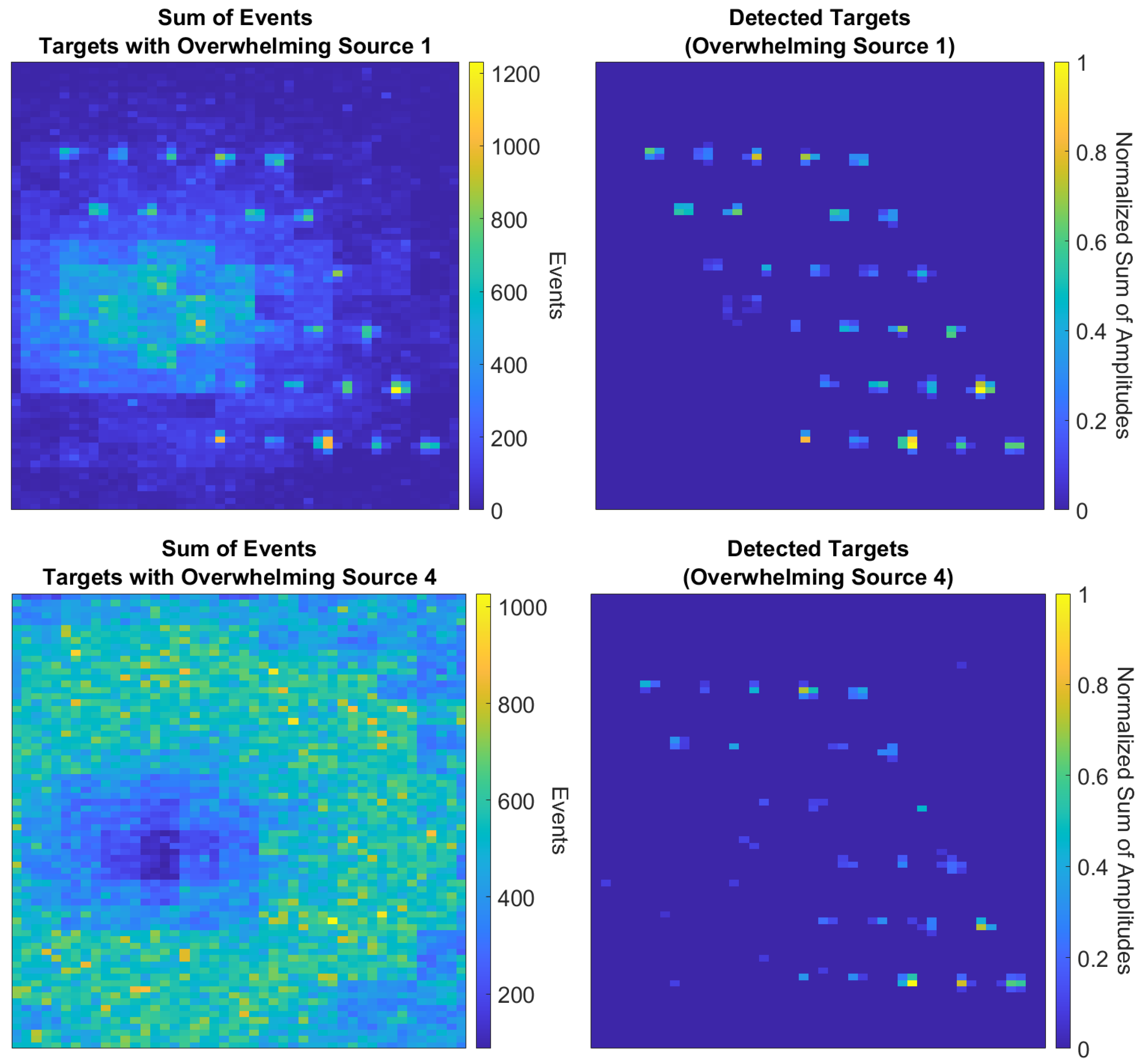 Signals 06 00039 g013