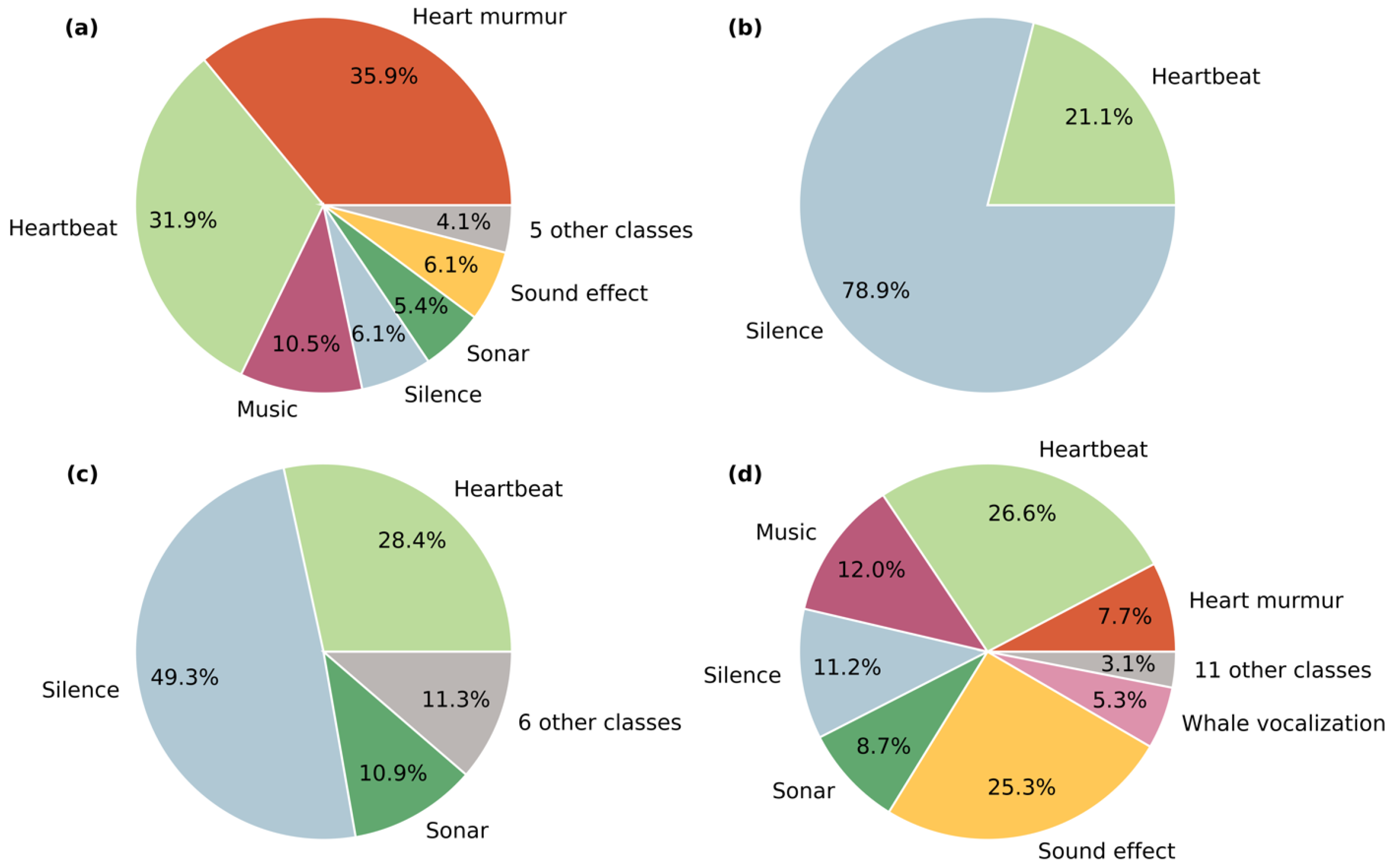Signals 06 00041 g004 Signals 06 00041 g004