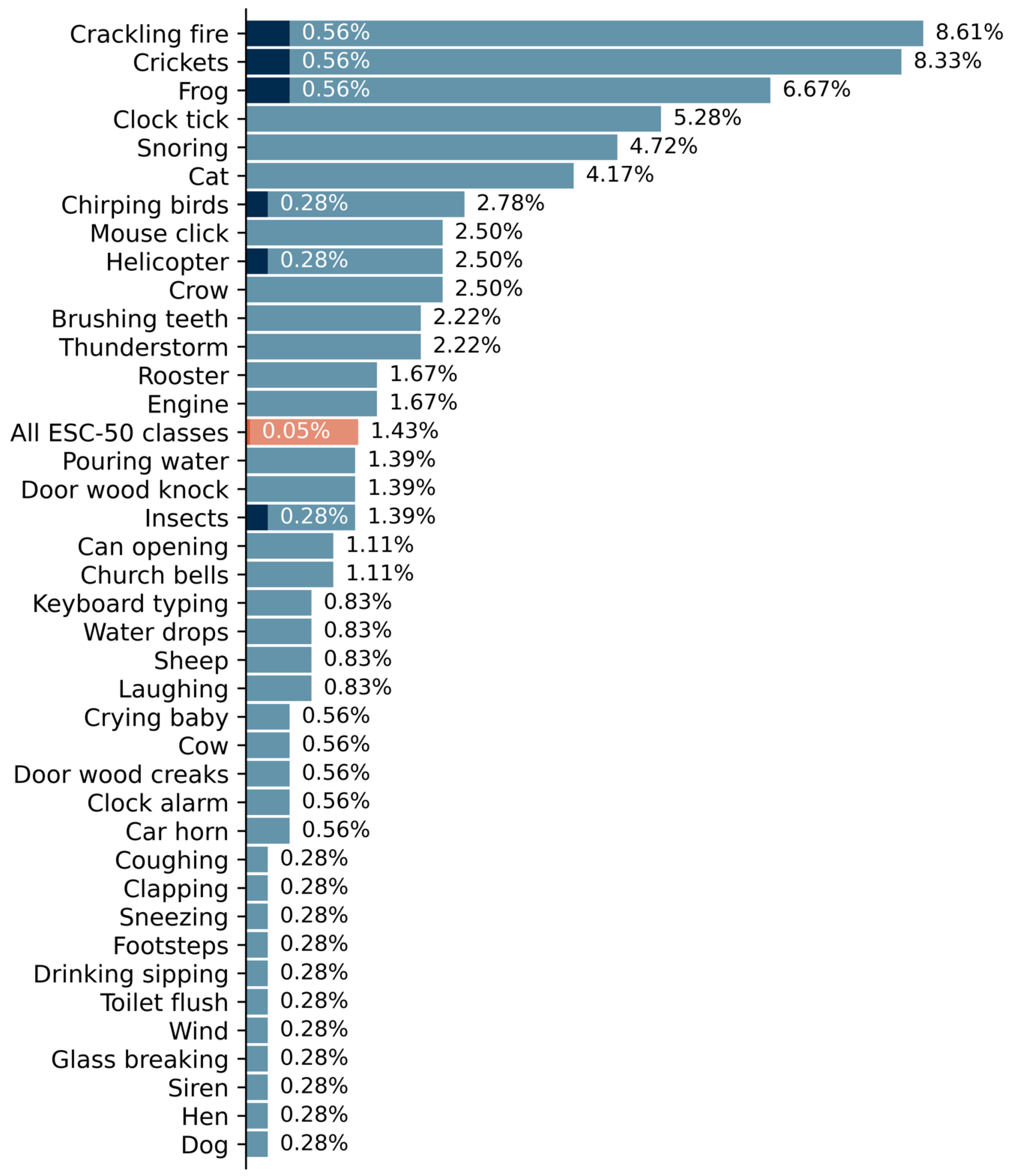 Signals 06 00041 g010 Signals 06 00041 g010