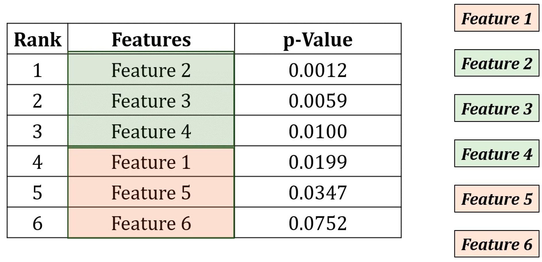 Signals 06 00042 g007