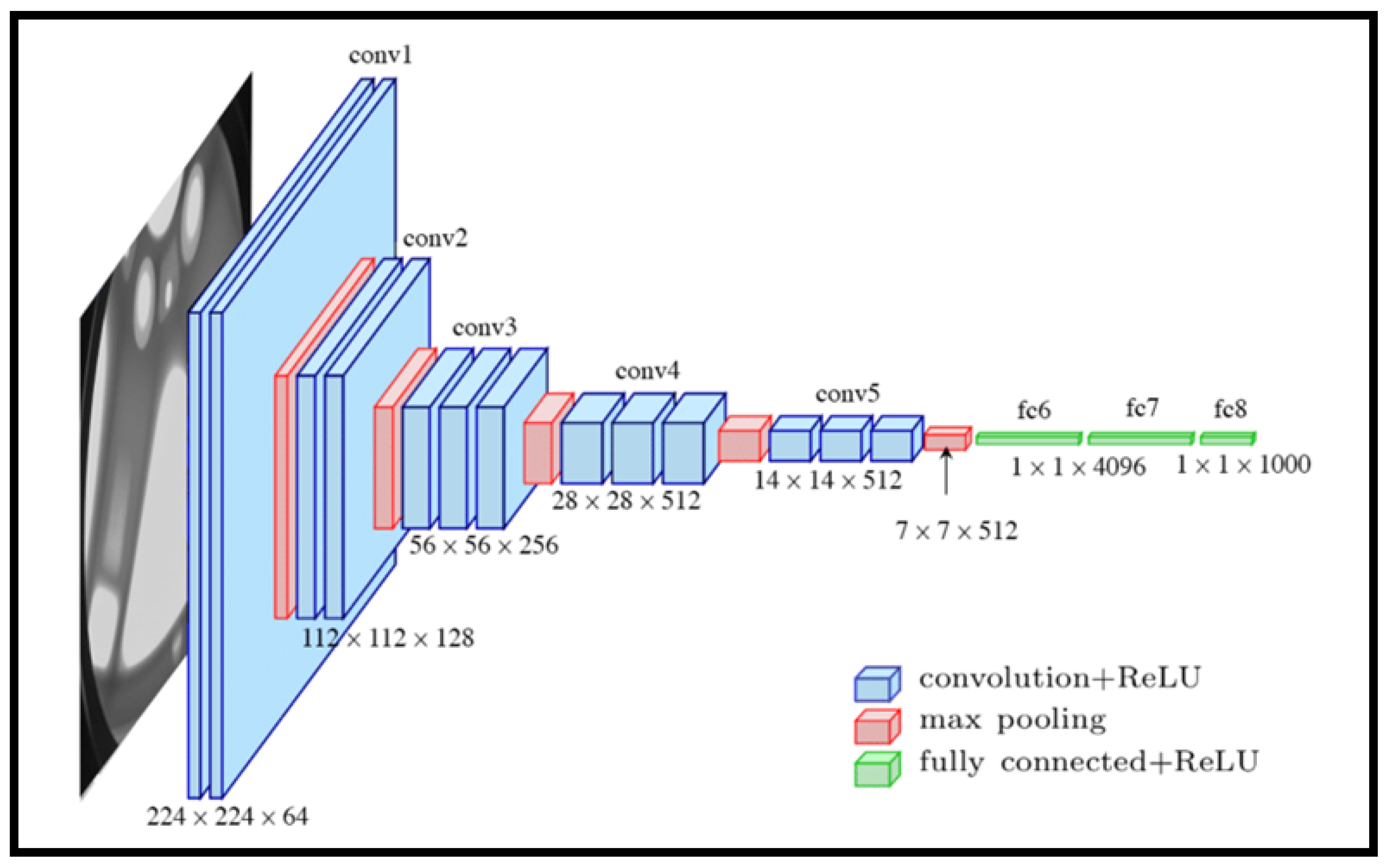 Signals 06 00049 g002 Signals 06 00049 g002