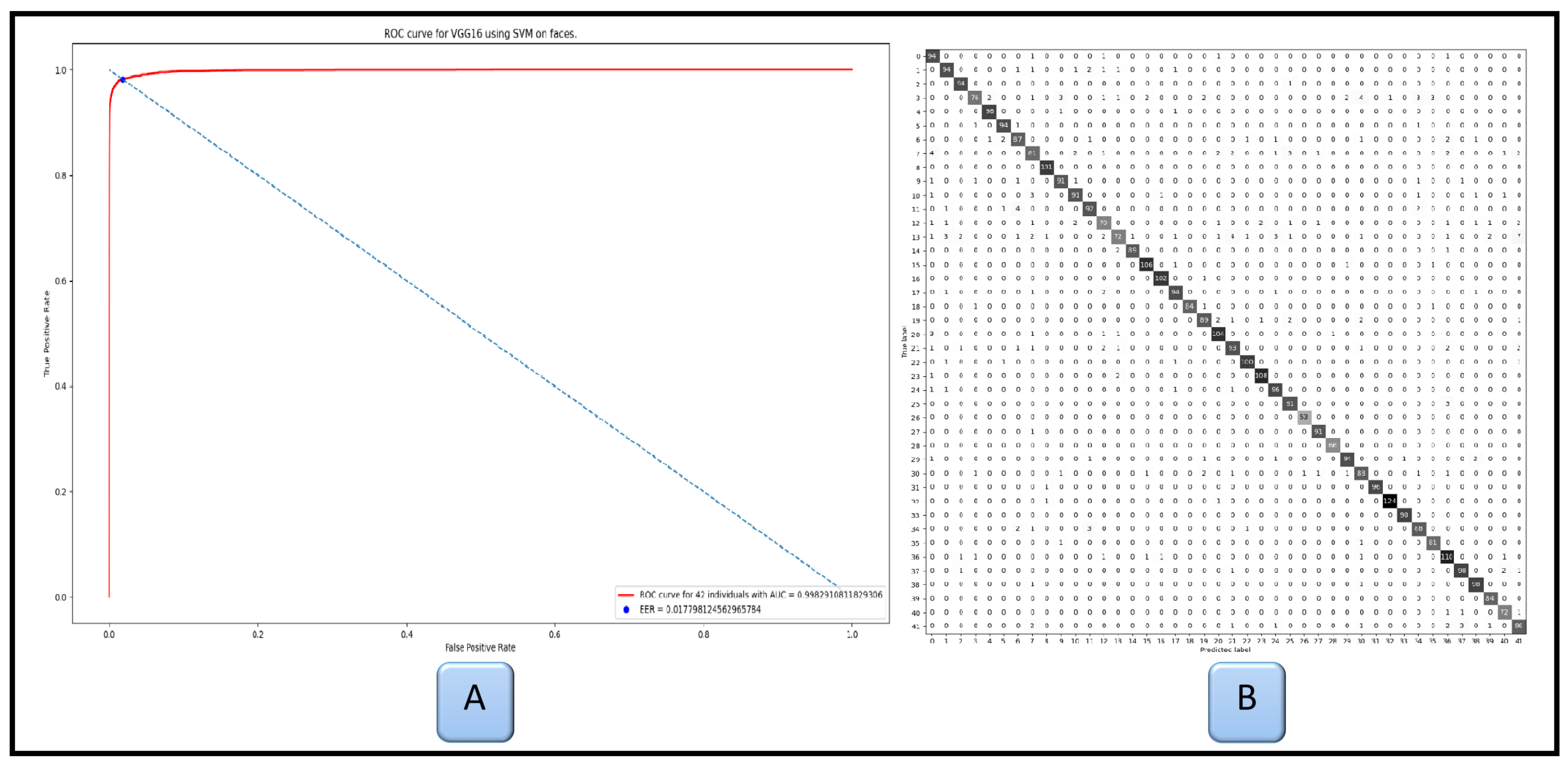 Signals 06 00049 g004 Signals 06 00049 g004