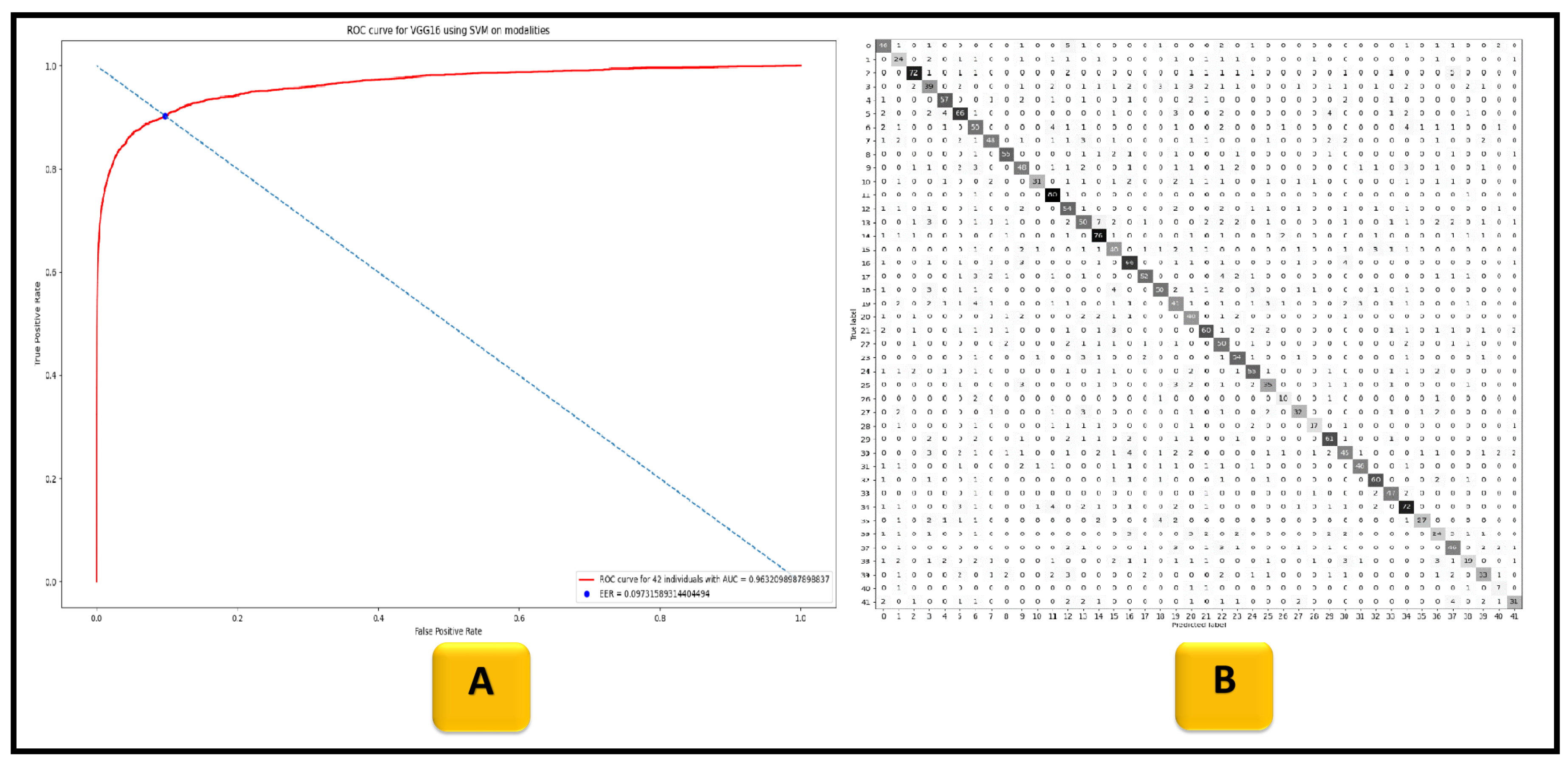 Signals 06 00049 g006 Signals 06 00049 g006