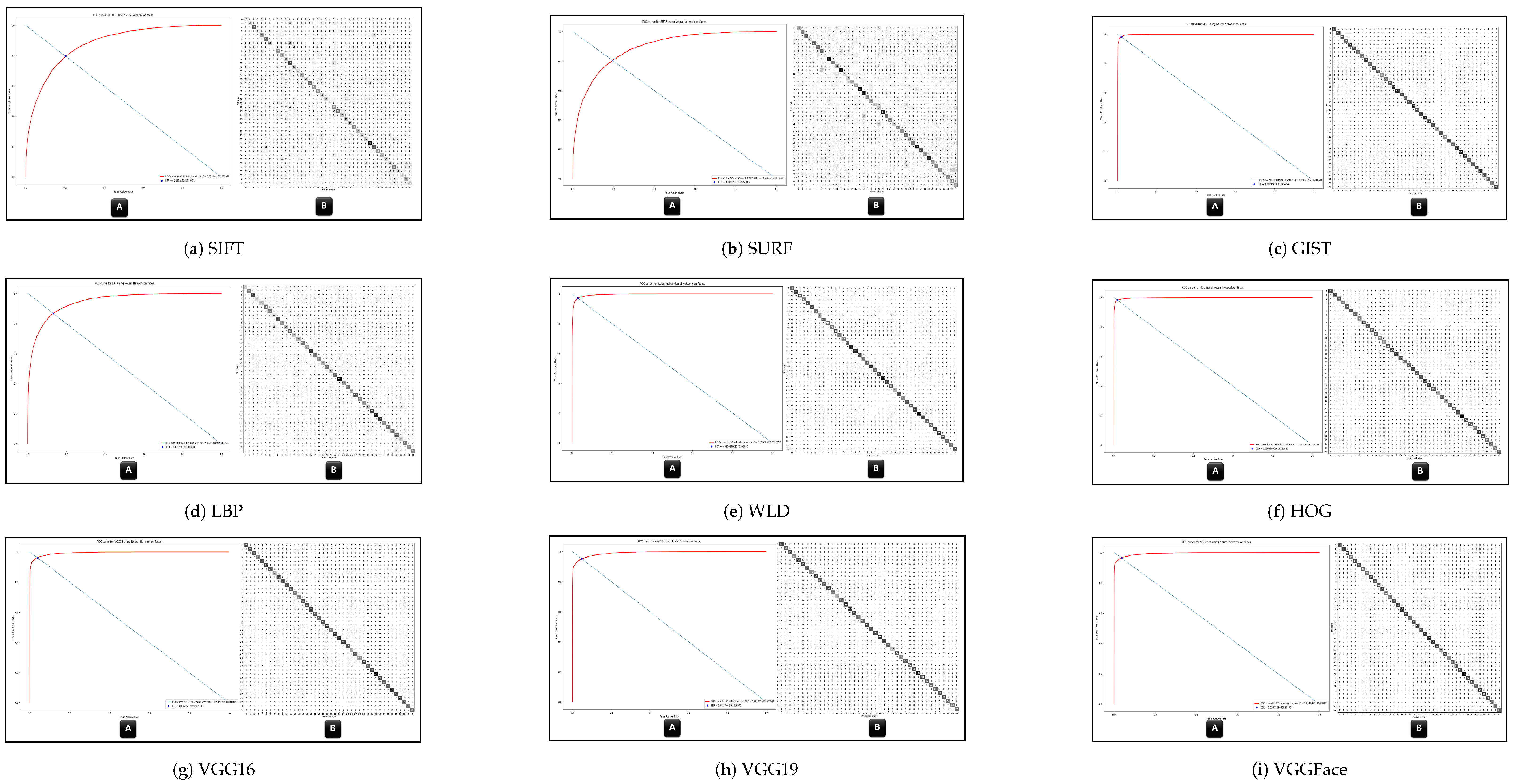 Signals 06 00049 g0a2 Signals 06 00049 g0a2