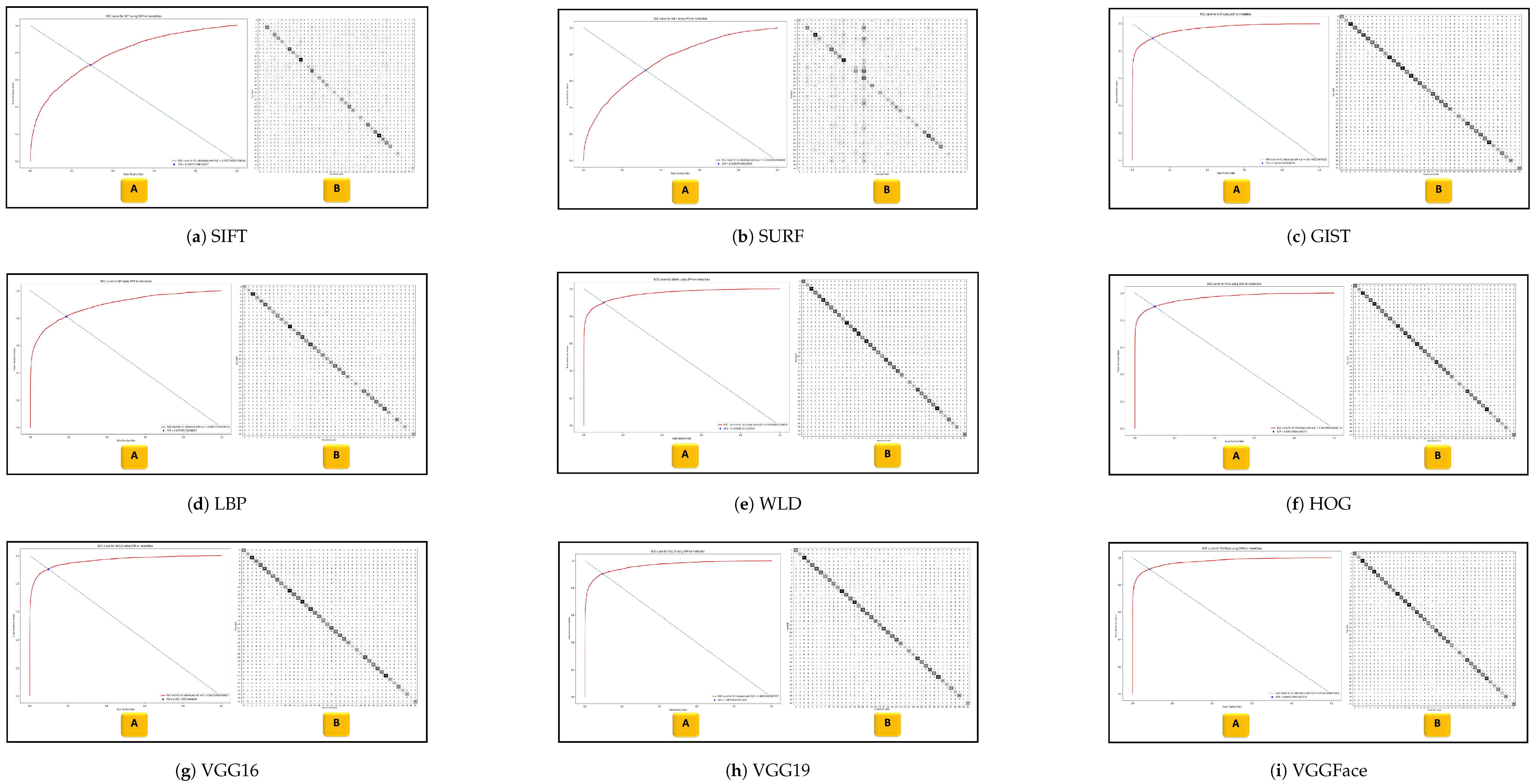 Signals 06 00049 g0a3 Signals 06 00049 g0a3
