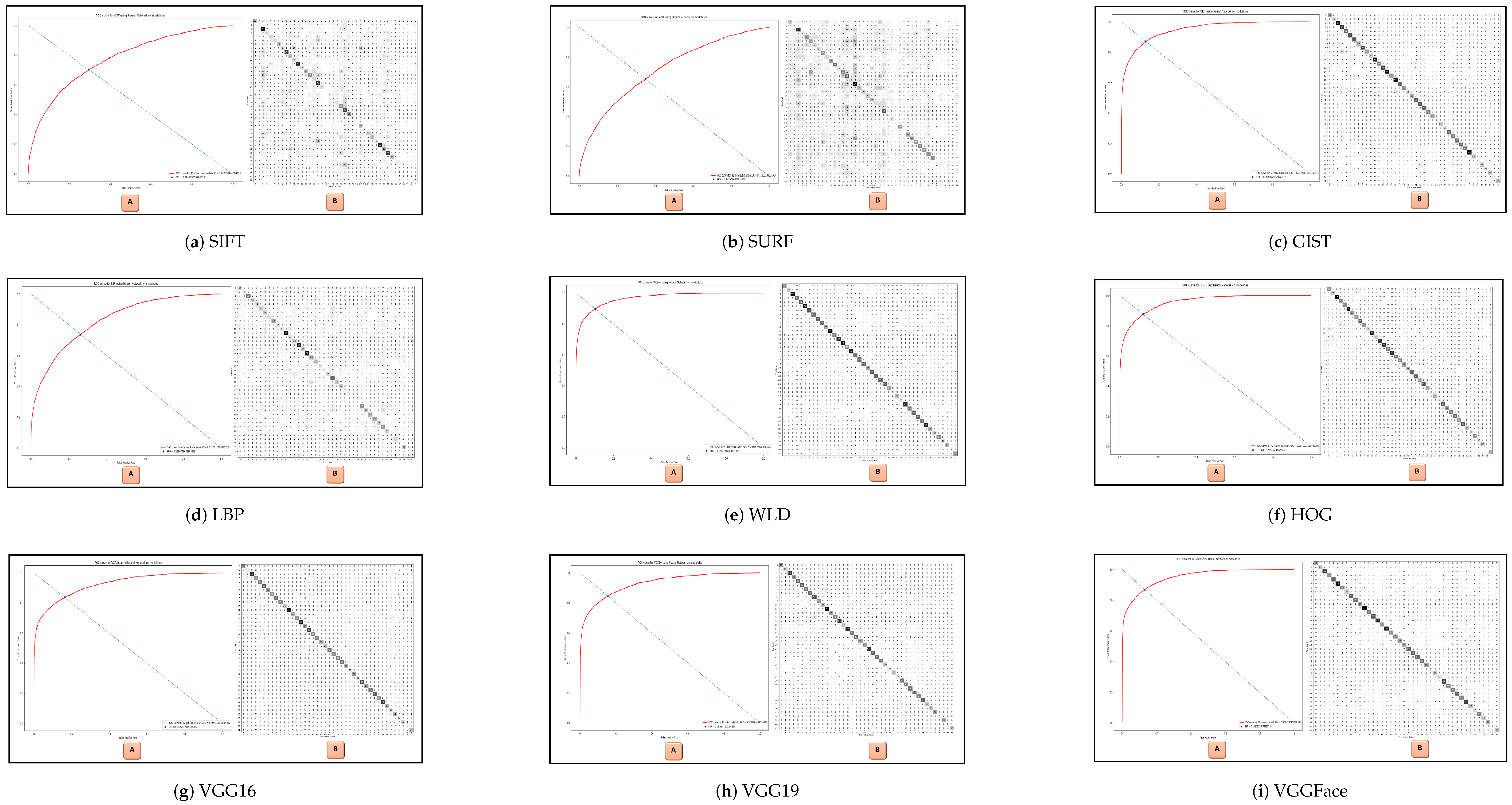 Signals 06 00049 g0a4 Signals 06 00049 g0a4