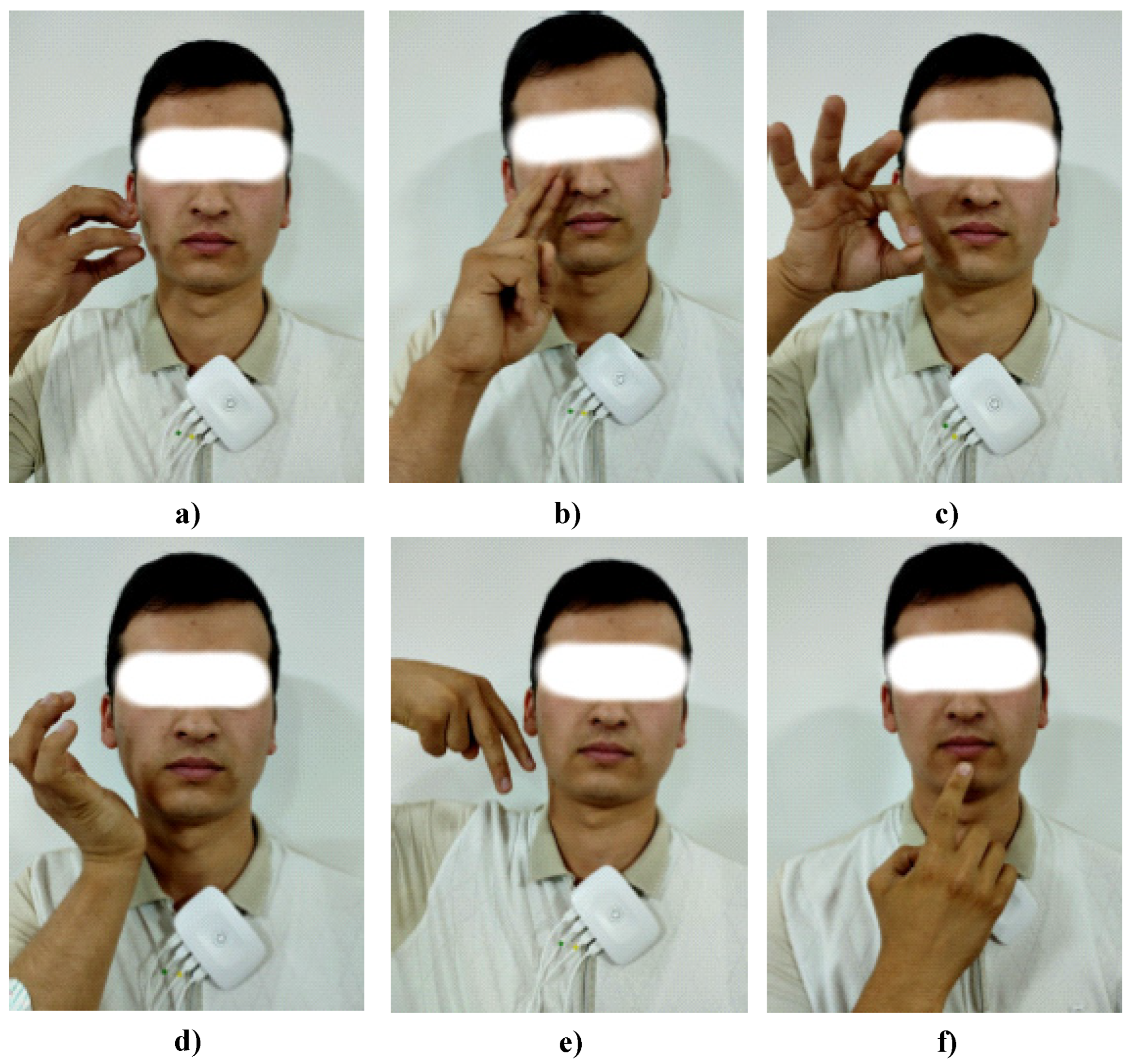 Signals 06 00050 g004