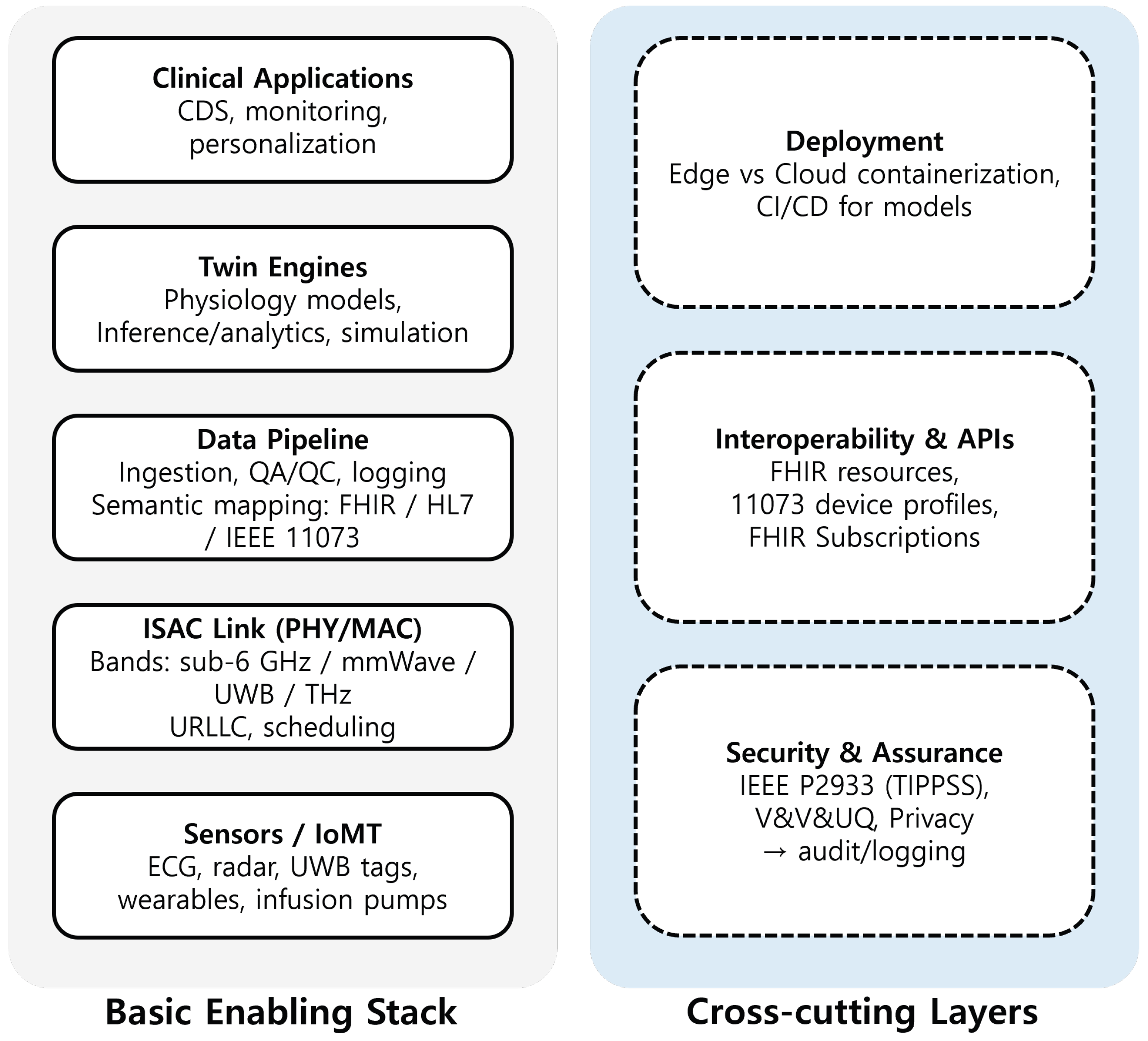 Signals 06 00051 g002