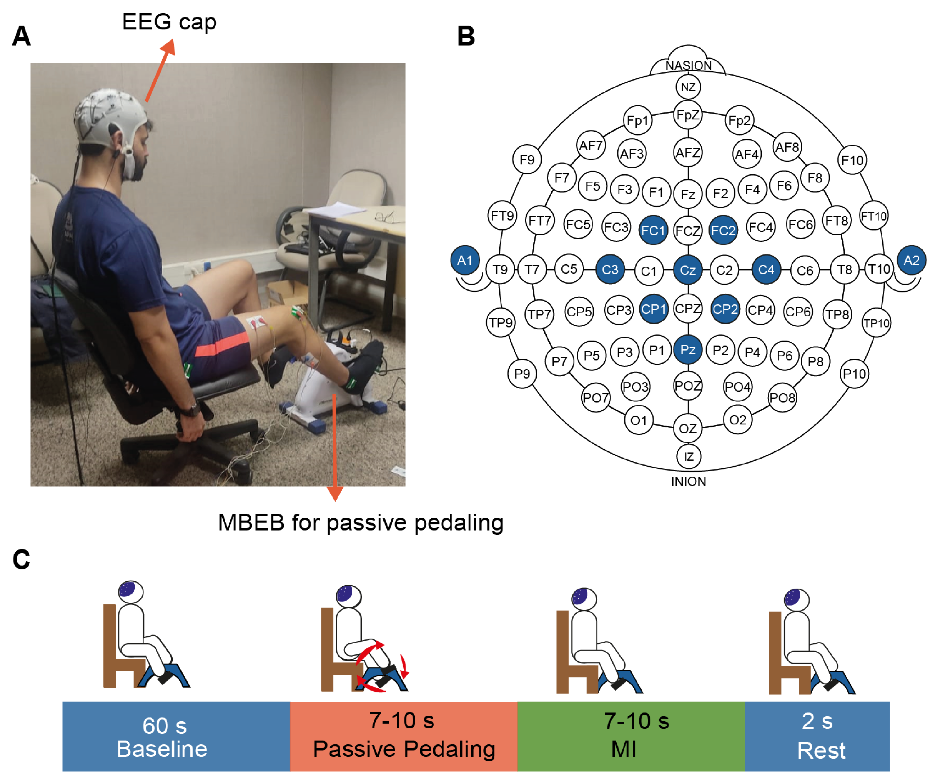 Signals 06 00052 g001 Signals 06 00052 g001