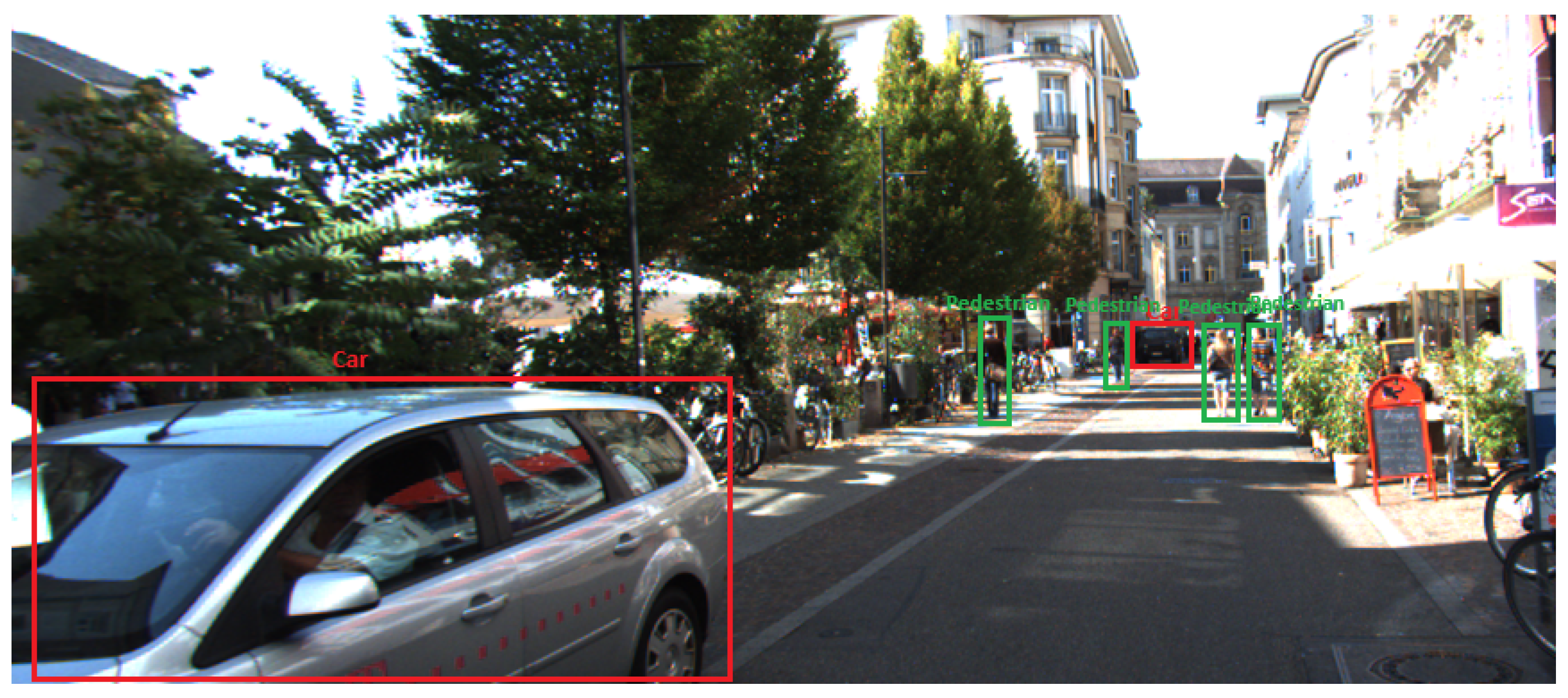 Signals 06 00053 g001