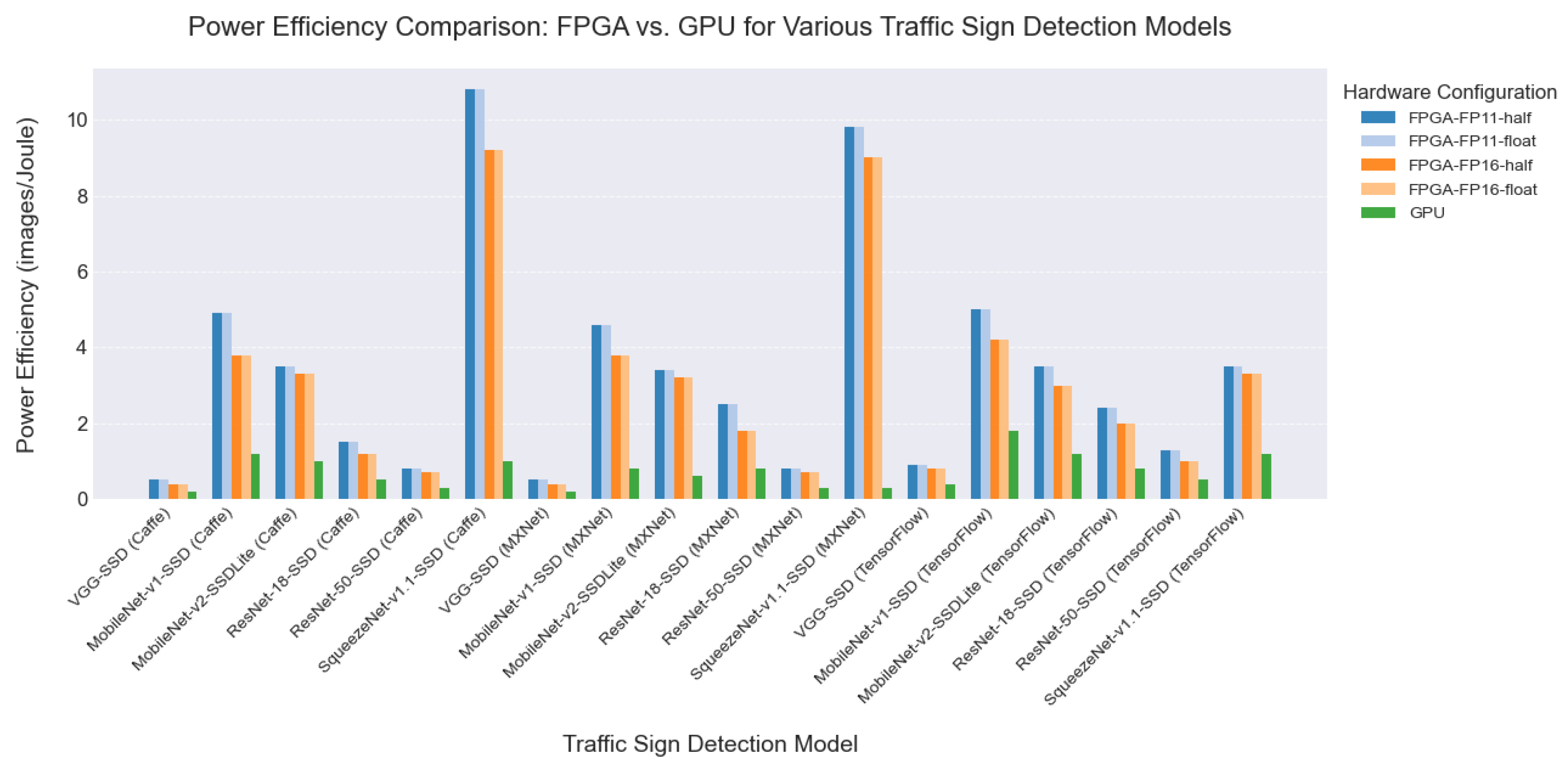 Signals 06 00053 g006