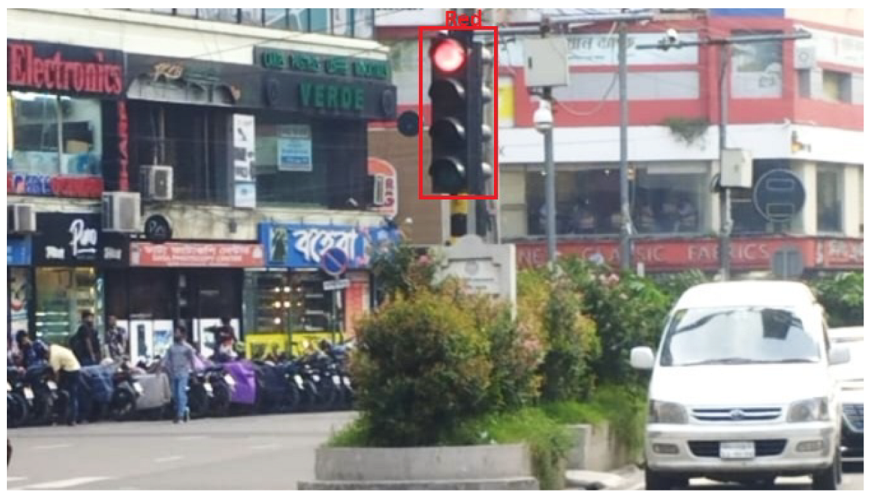 Signals 06 00053 g007