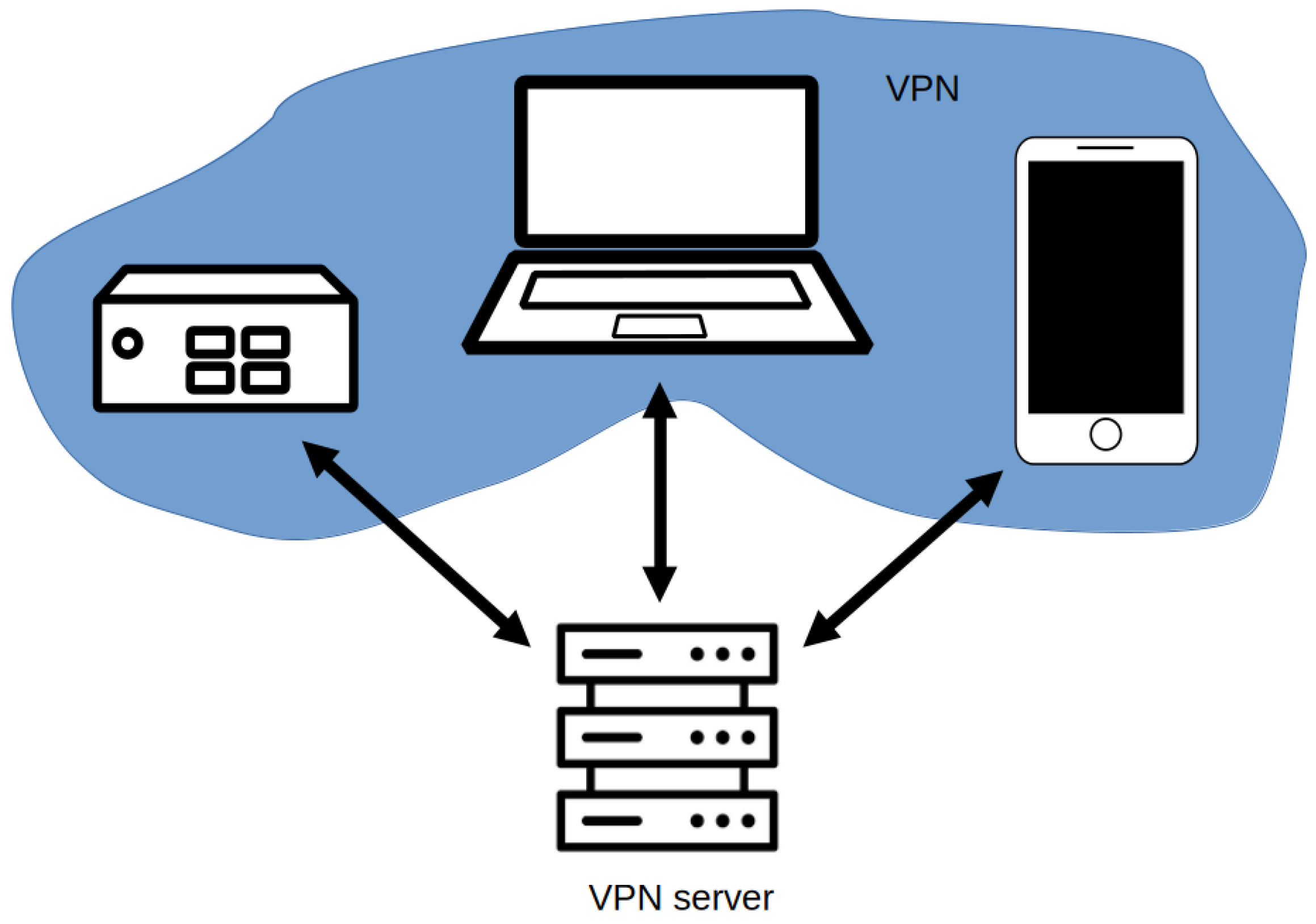 Signals 06 00058 g003