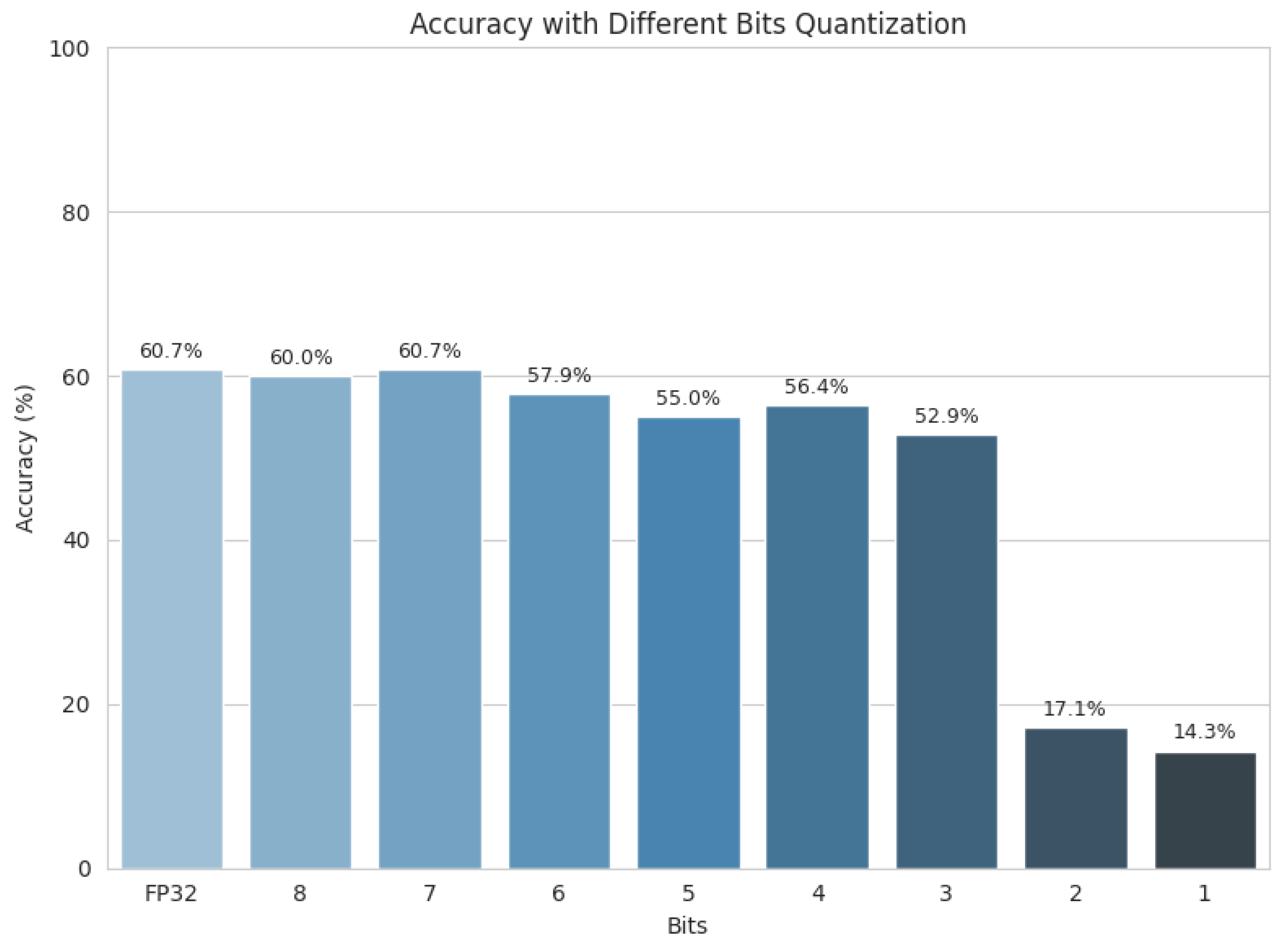 Signals 06 00059 g009 Signals 06 00059 g009
