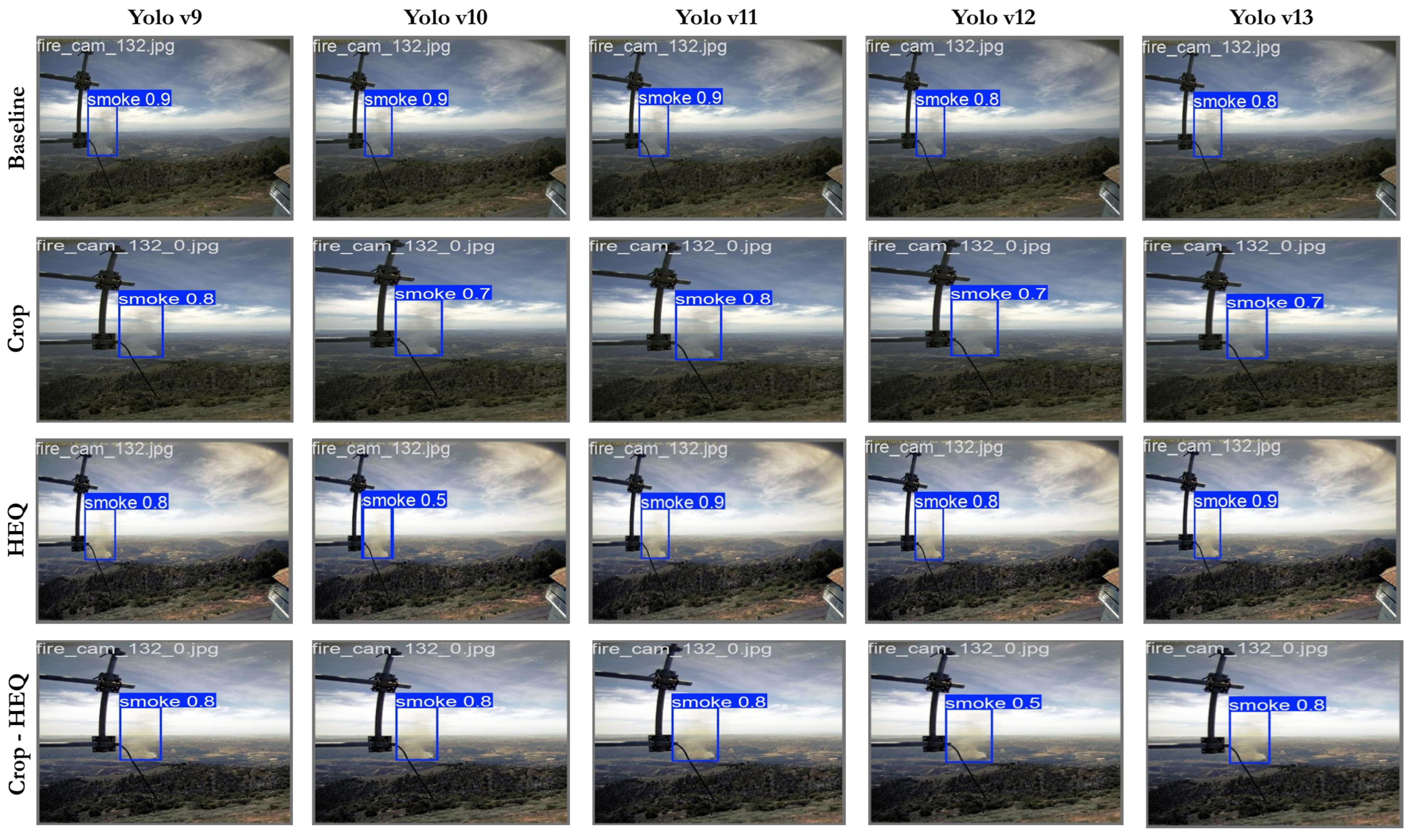 Signals 06 00060 g003 Signals 06 00060 g003