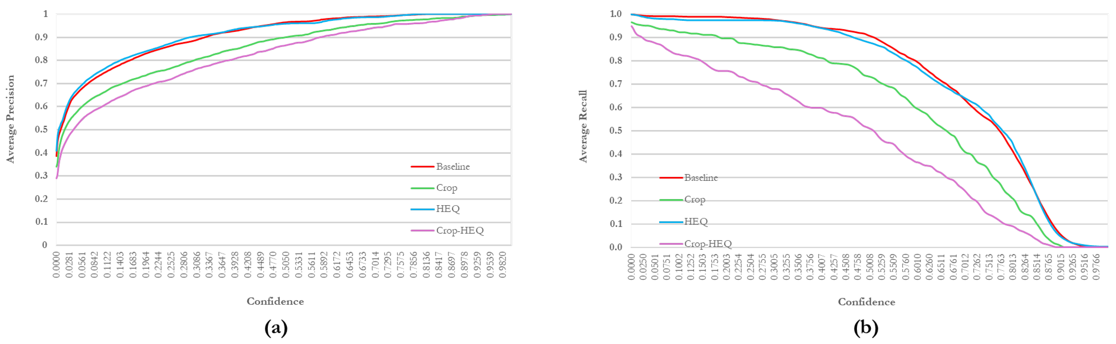 Signals 06 00060 g005 Signals 06 00060 g005