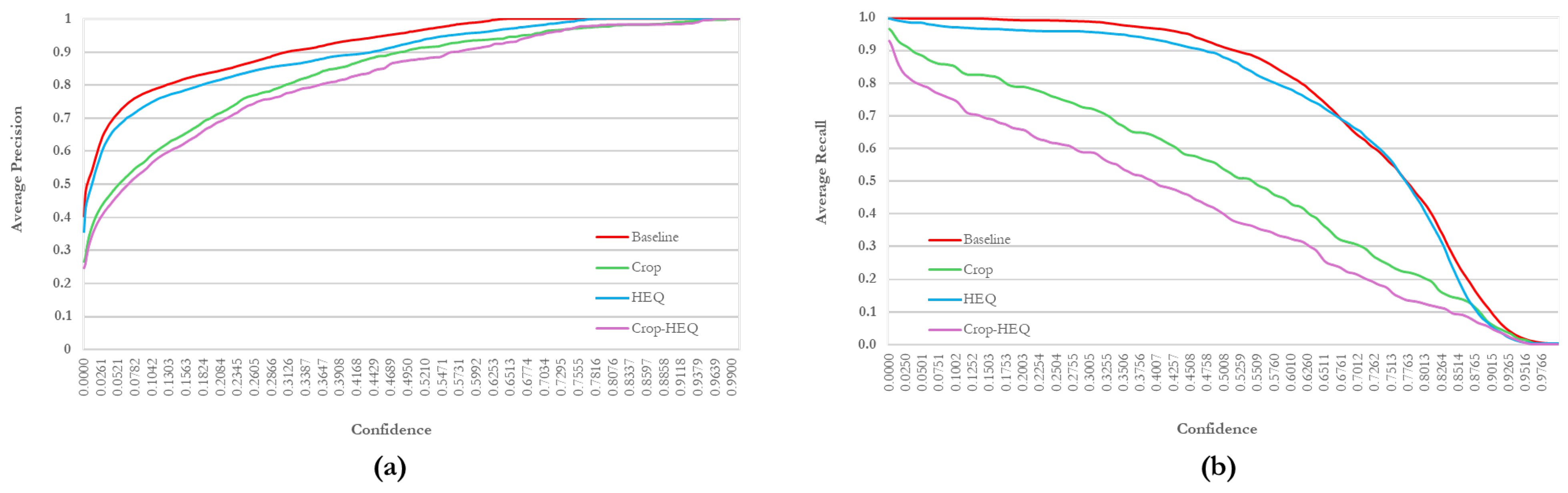 Signals 06 00060 g006 Signals 06 00060 g006