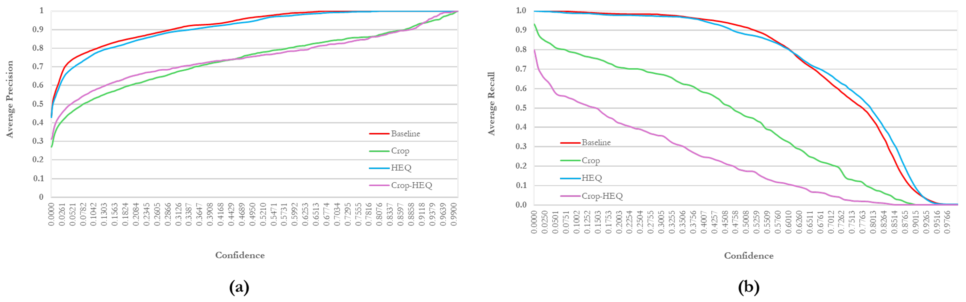 Signals 06 00060 g008 Signals 06 00060 g008