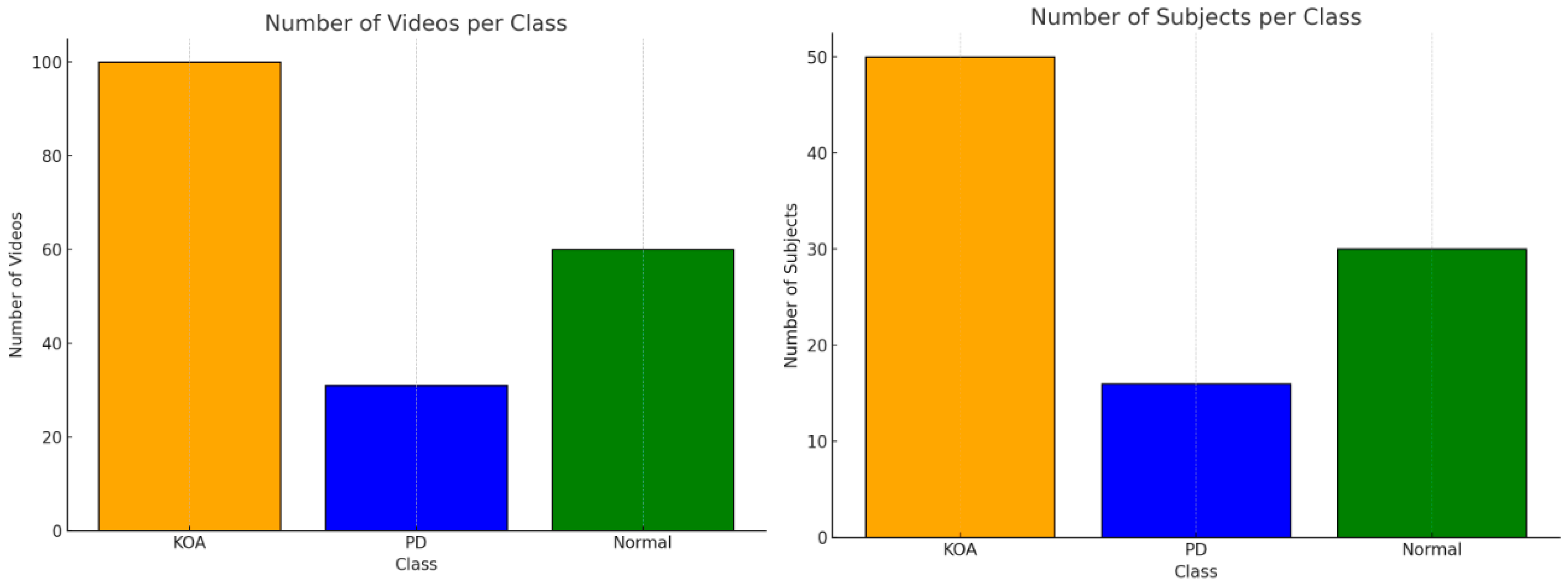 Signals 06 00064 g002
