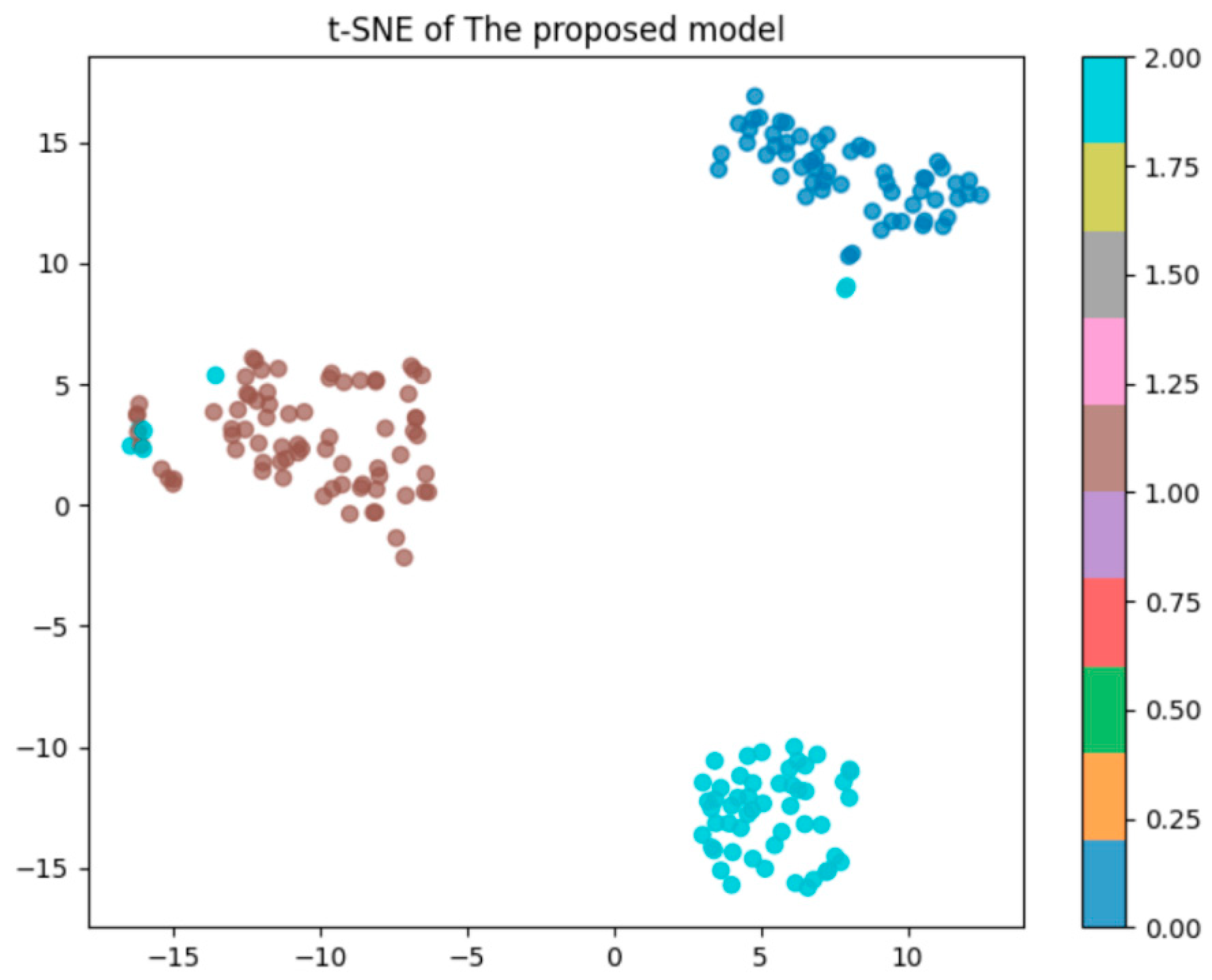 Signals 06 00064 g008