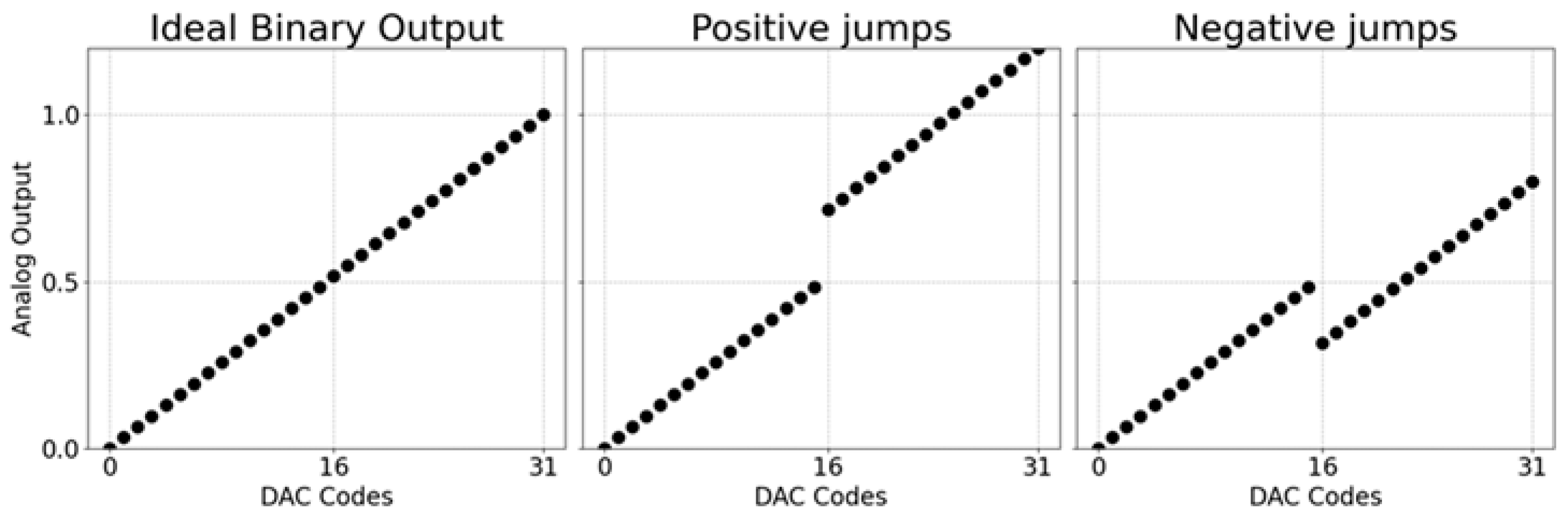 Signals 06 00065 g003
