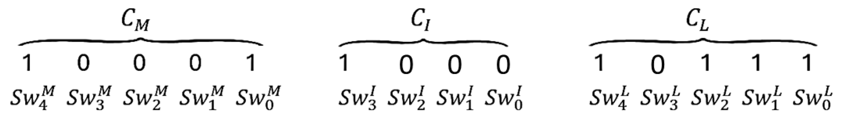 Signals 06 00065 g008