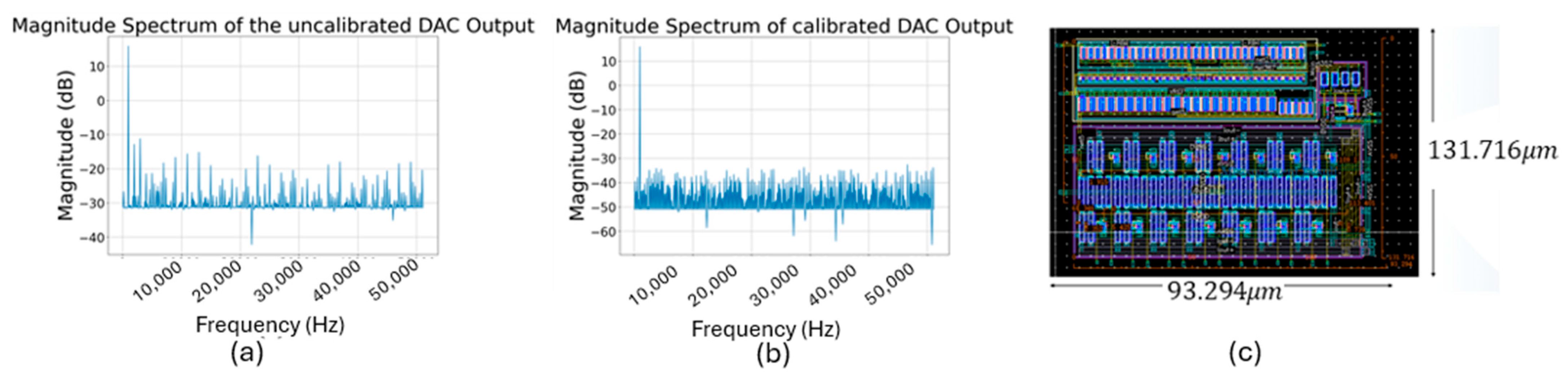 Signals 06 00065 g015