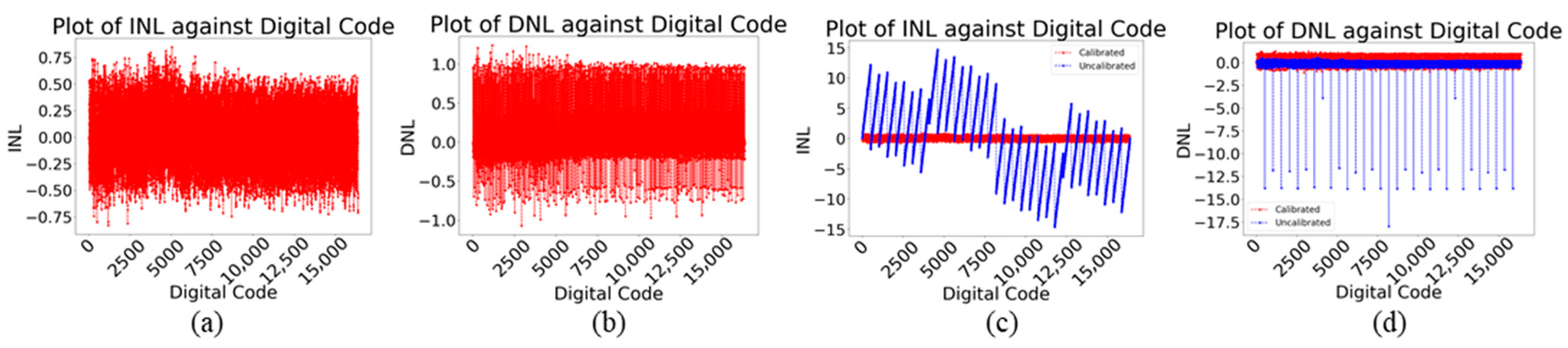 Signals 06 00065 g019