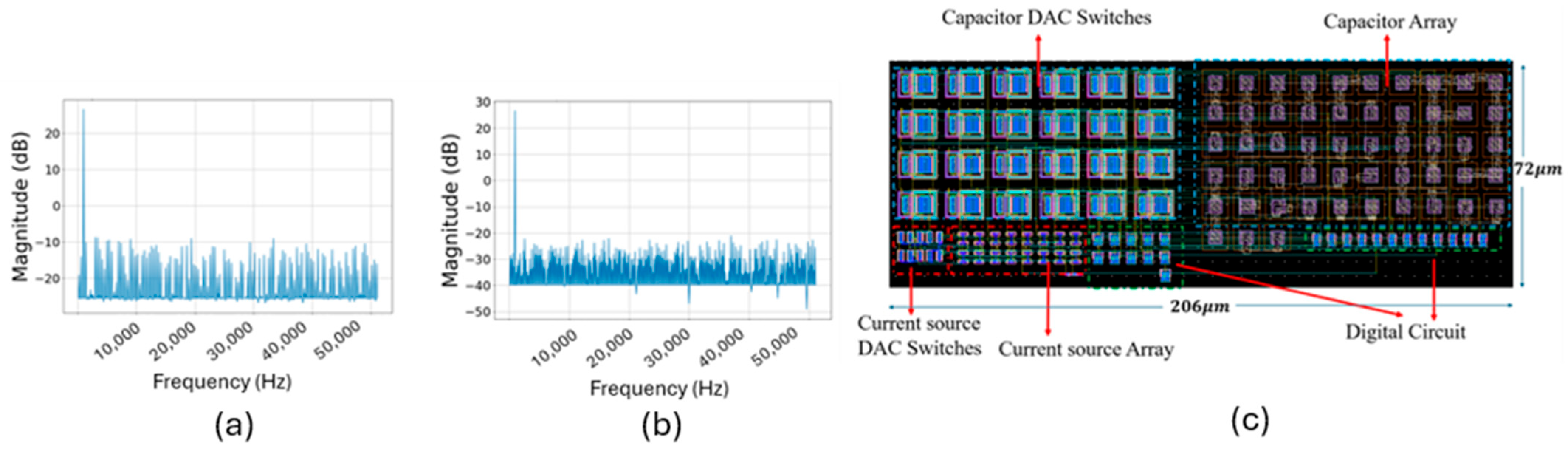 Signals 06 00065 g021