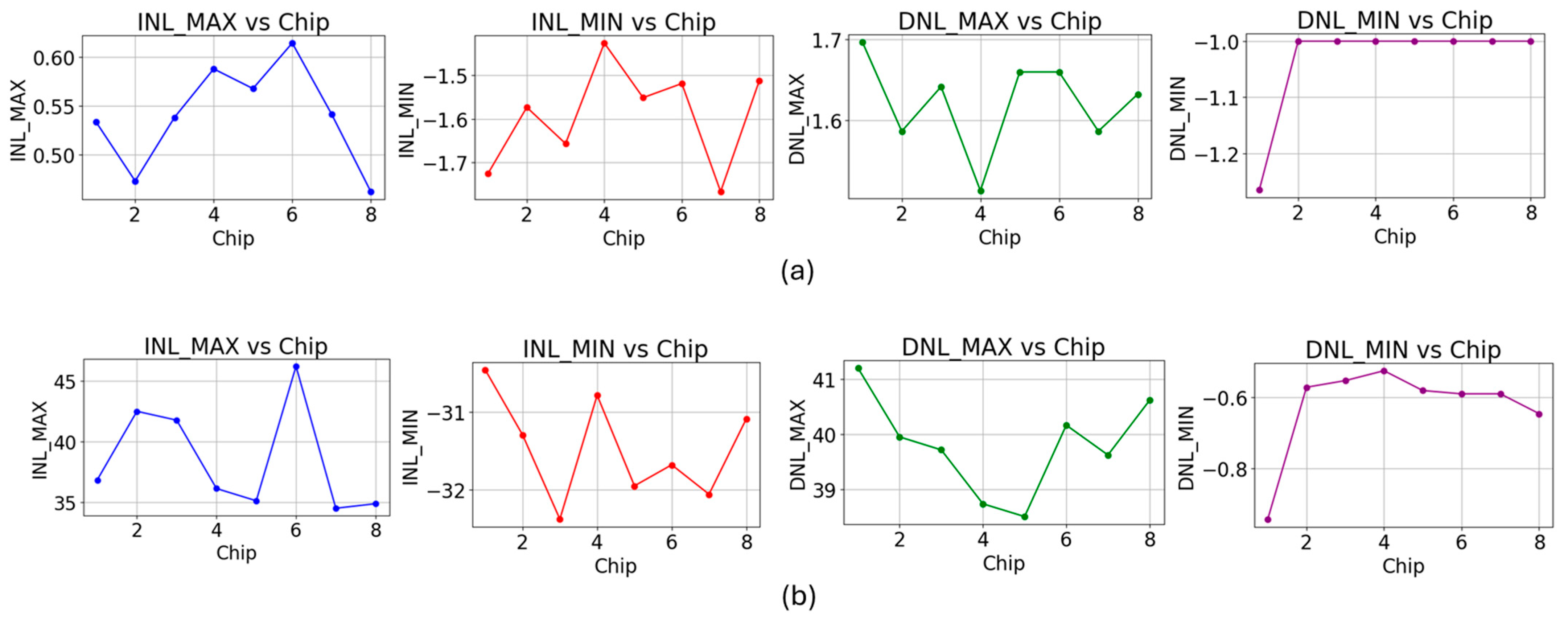 Signals 06 00065 g023