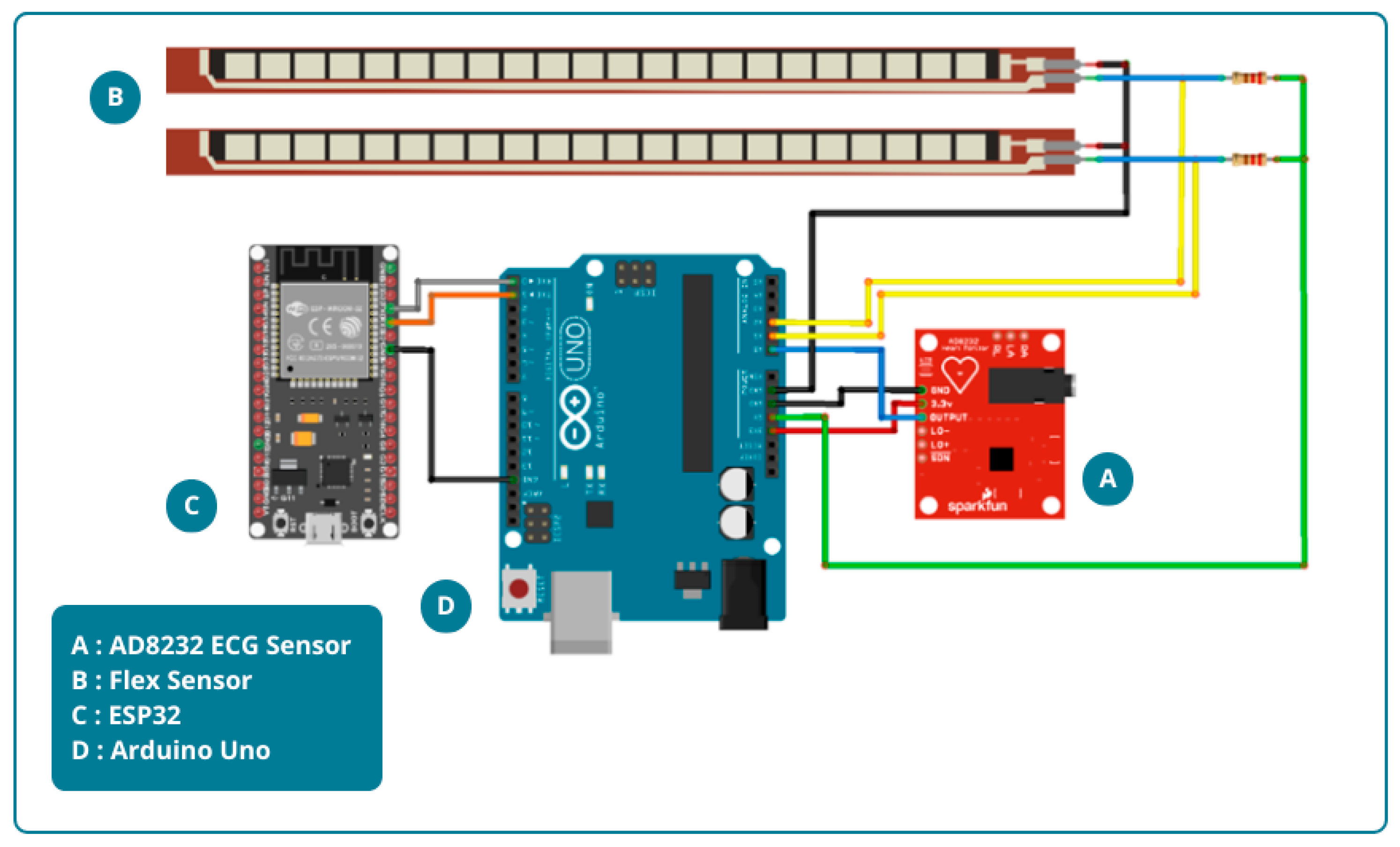 Signals 06 00067 g001 Signals 06 00067 g001