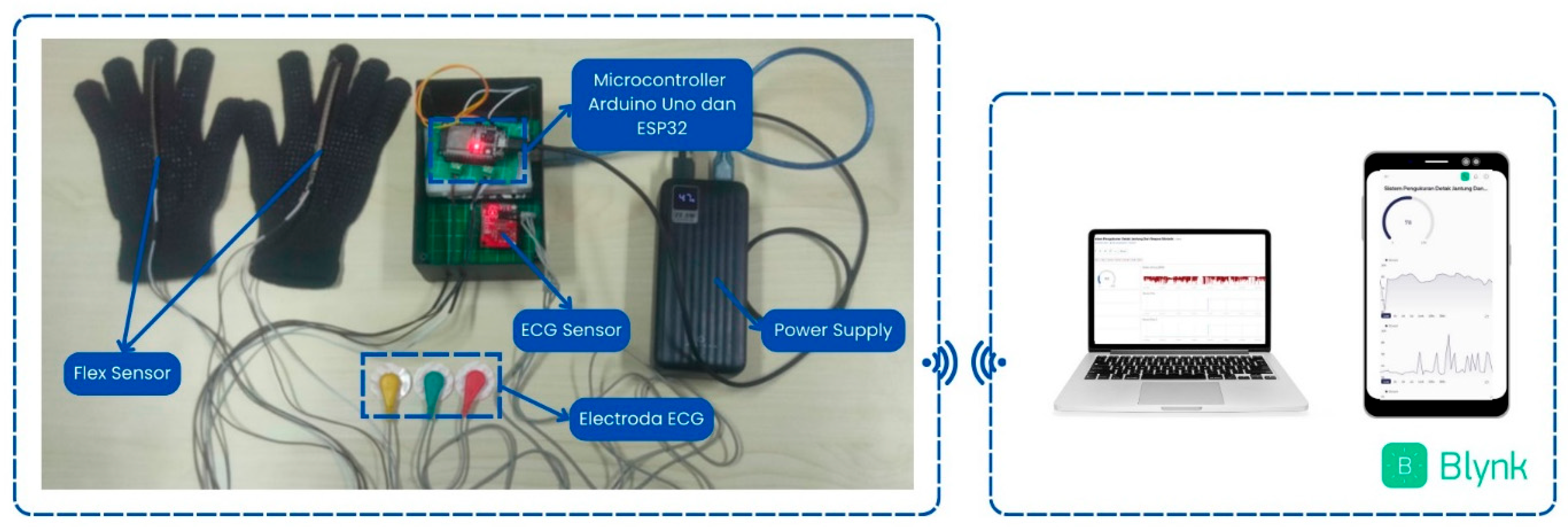 Signals 06 00067 g004 Signals 06 00067 g004