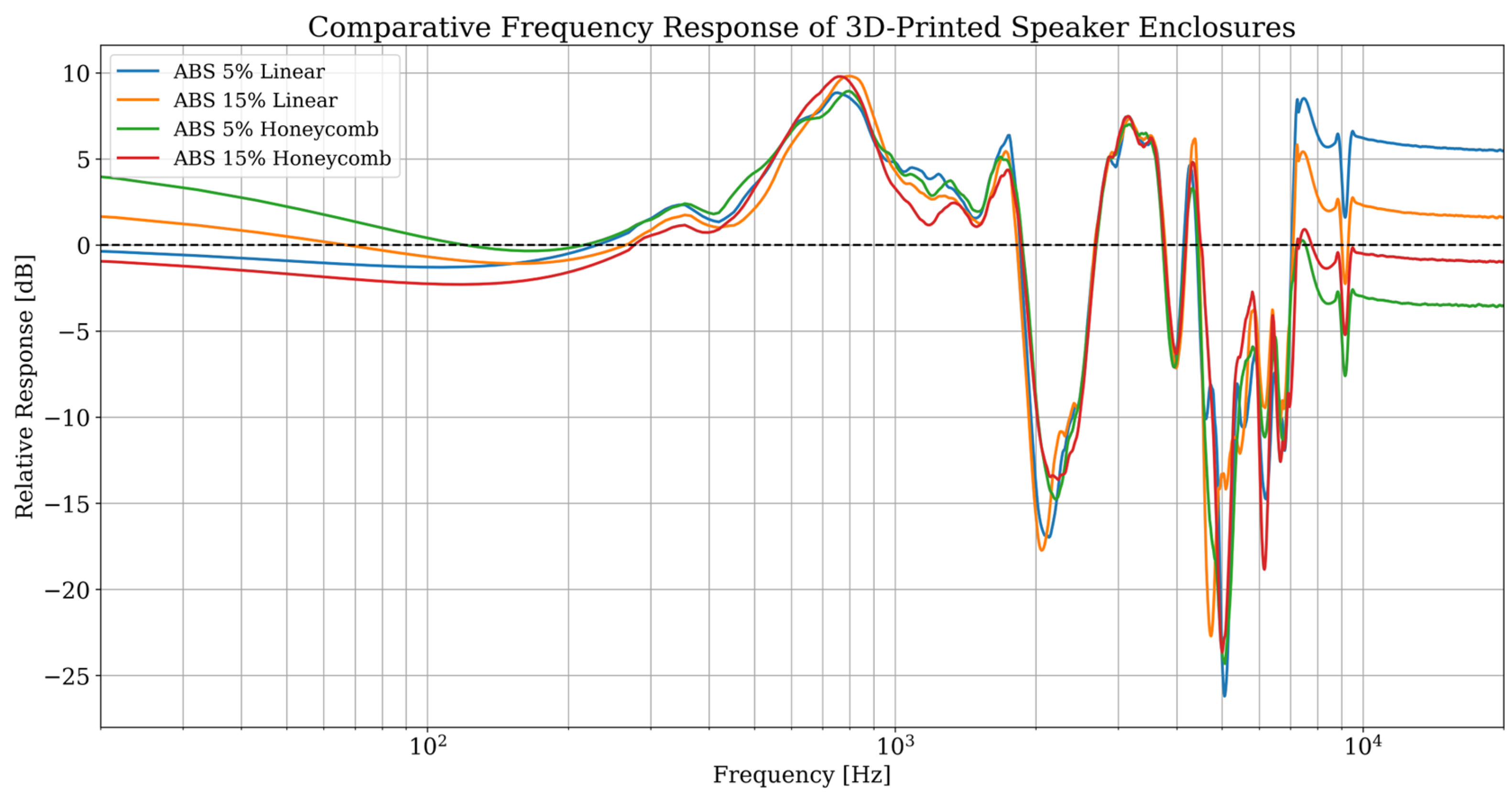 Signals 06 00073 g003