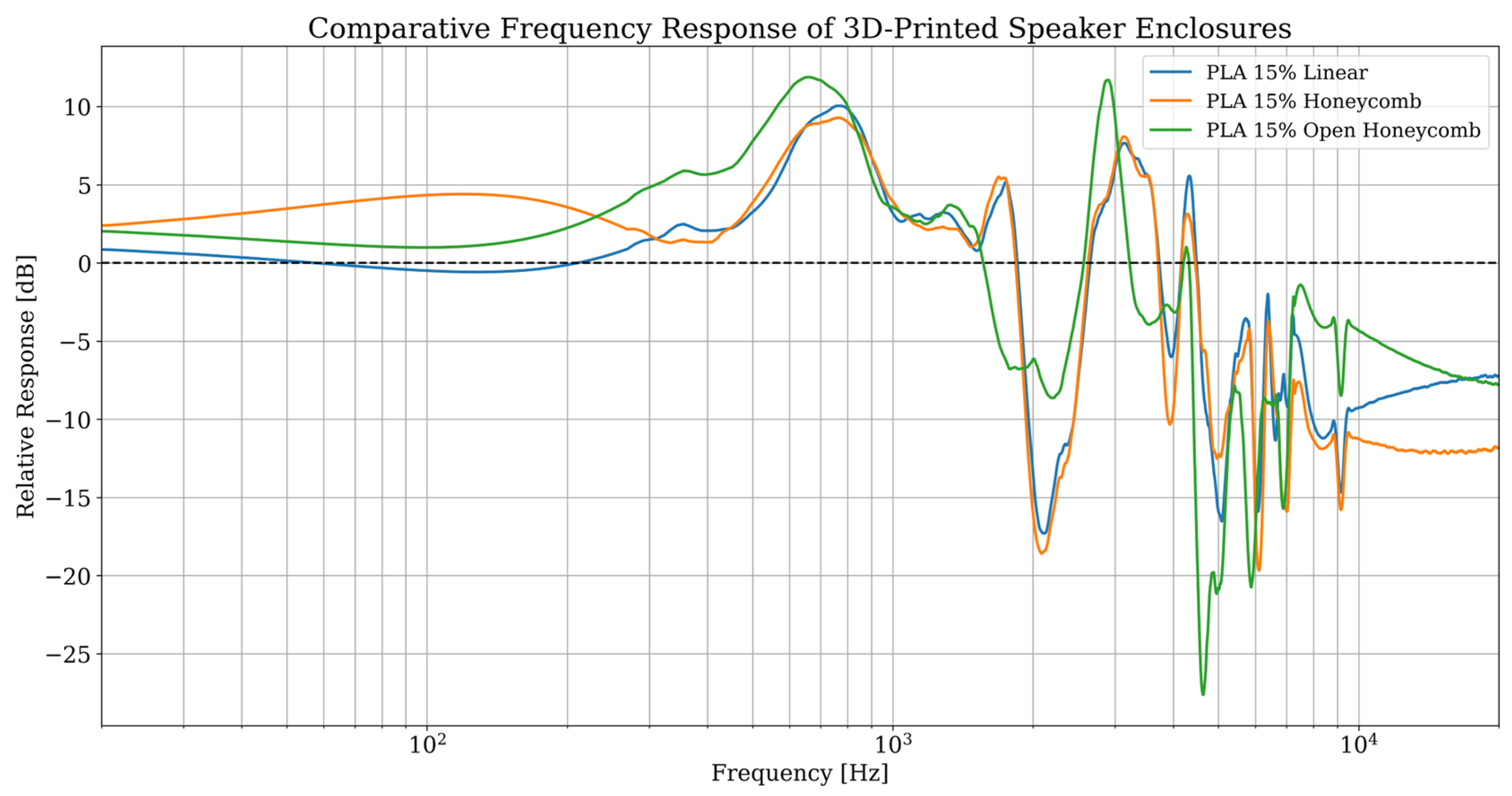 Signals 06 00073 g004