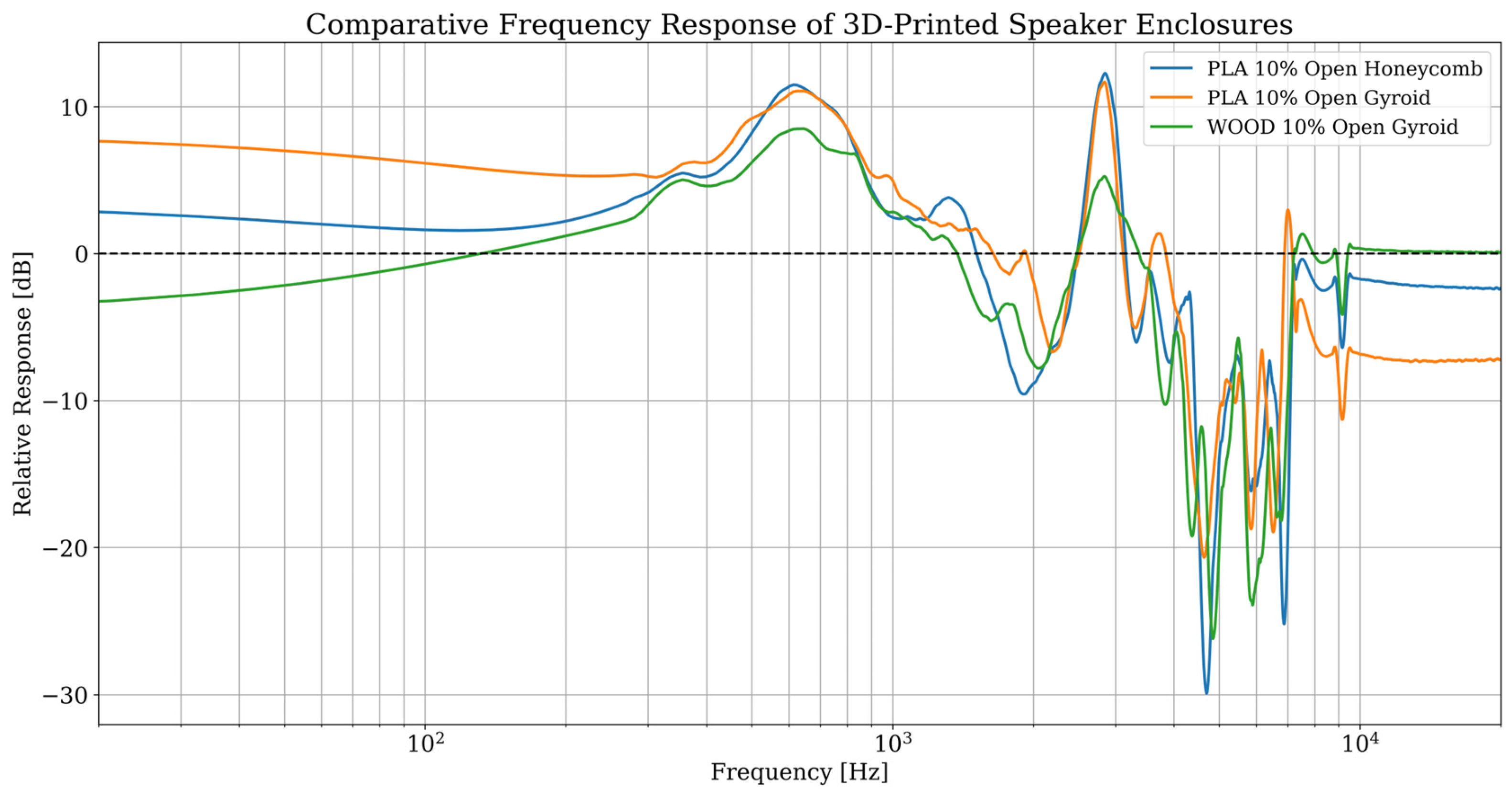 Signals 06 00073 g005