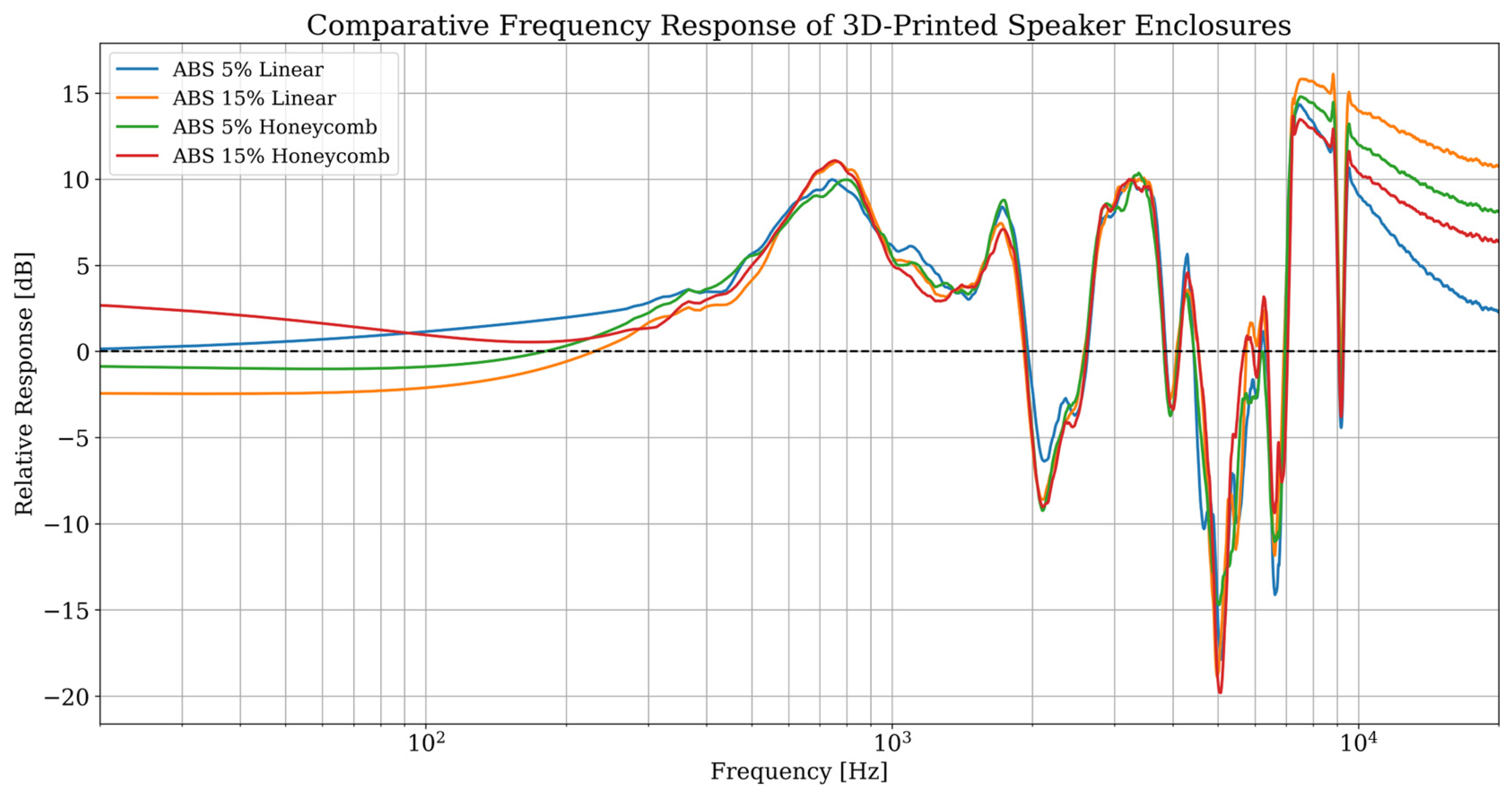 Signals 06 00073 g006