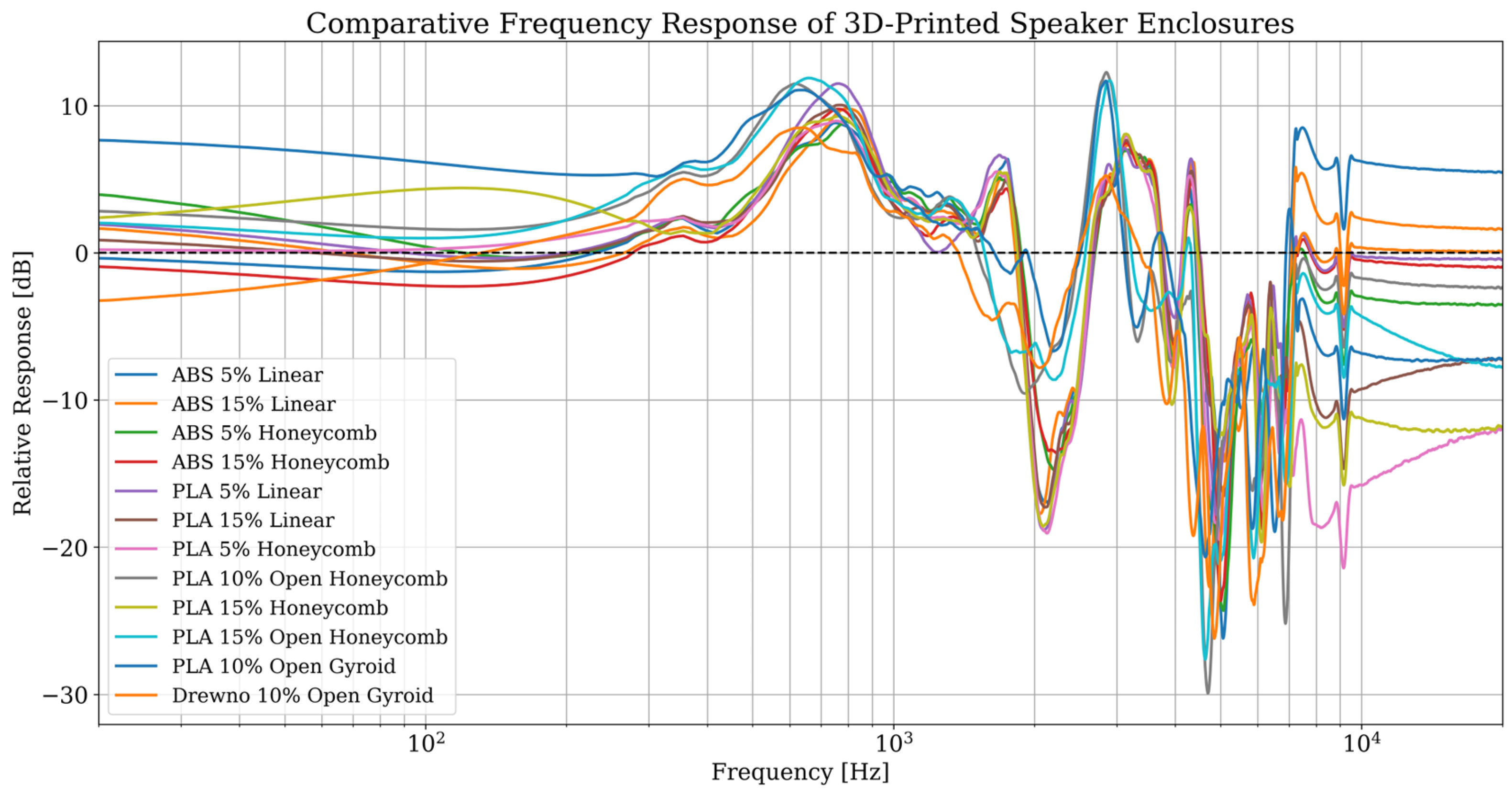 Signals 06 00073 g007