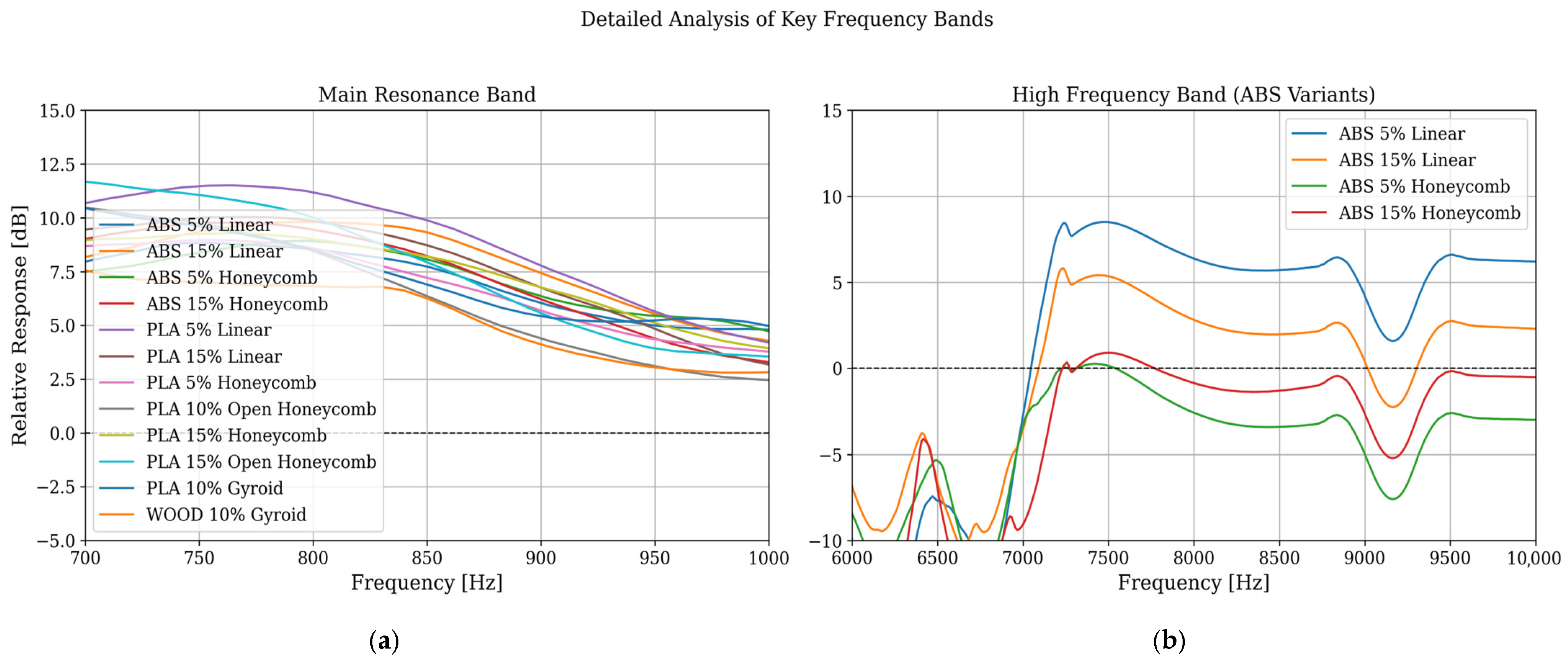 Signals 06 00073 g008