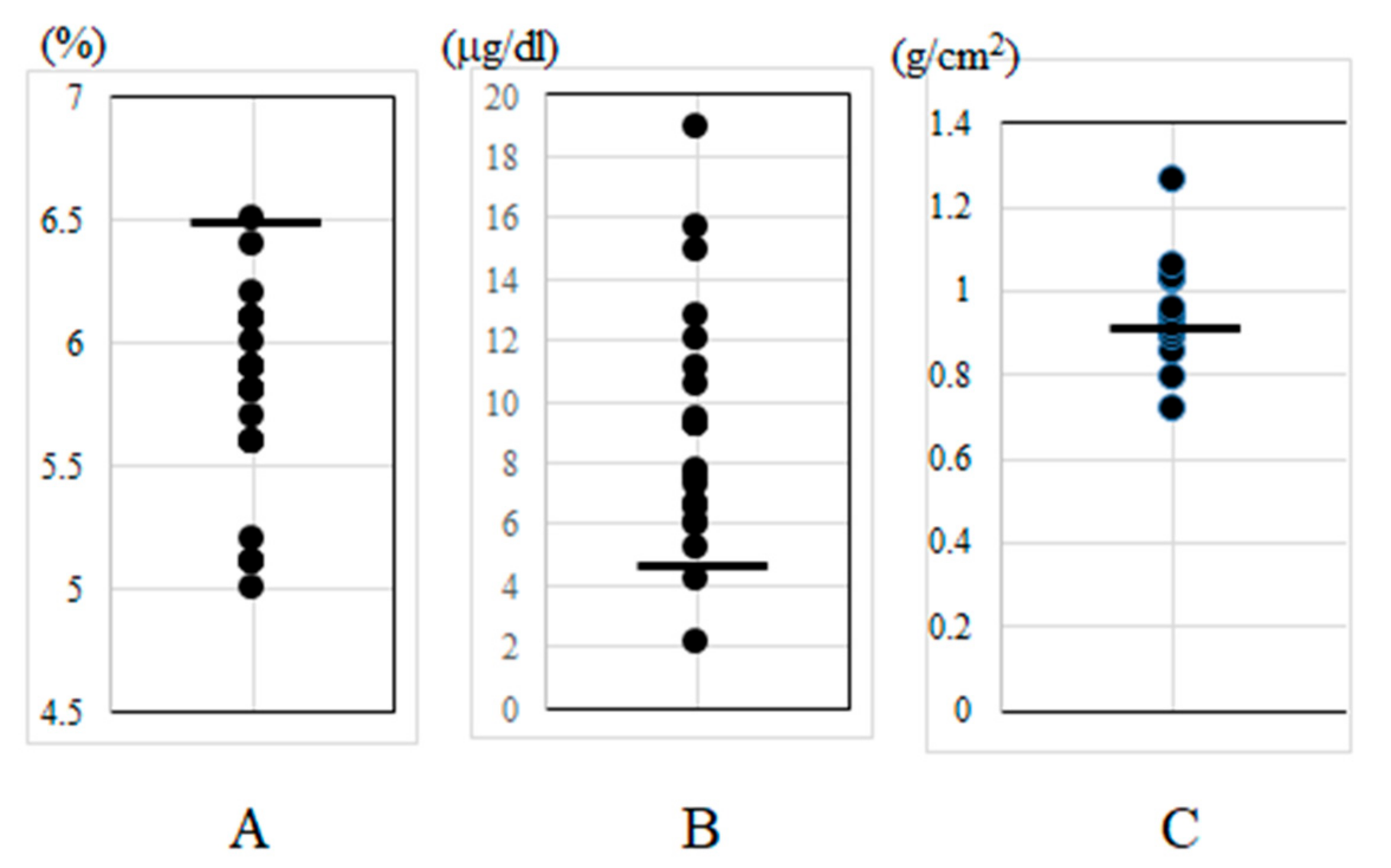 Sinusitis 03 00005 g001