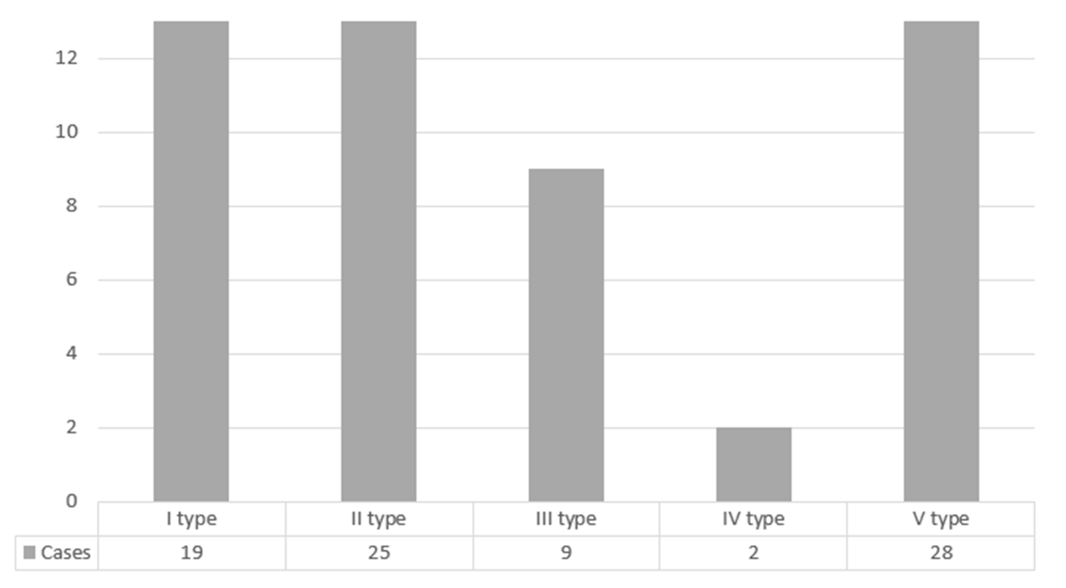Sinusitis 04 00003 g002 Sinusitis 04 00003 g002