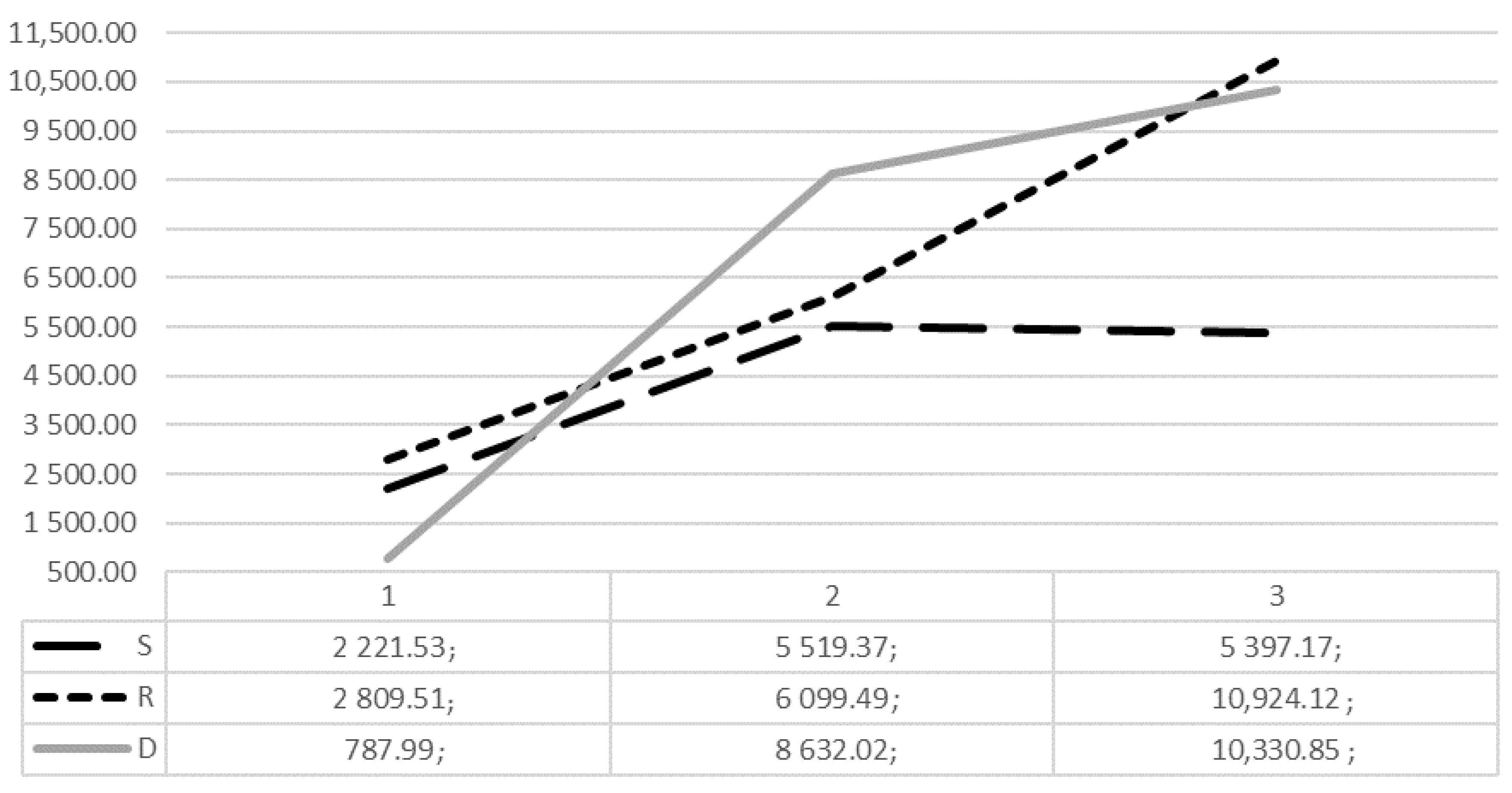 Sinusitis 04 00003 g003 Sinusitis 04 00003 g003