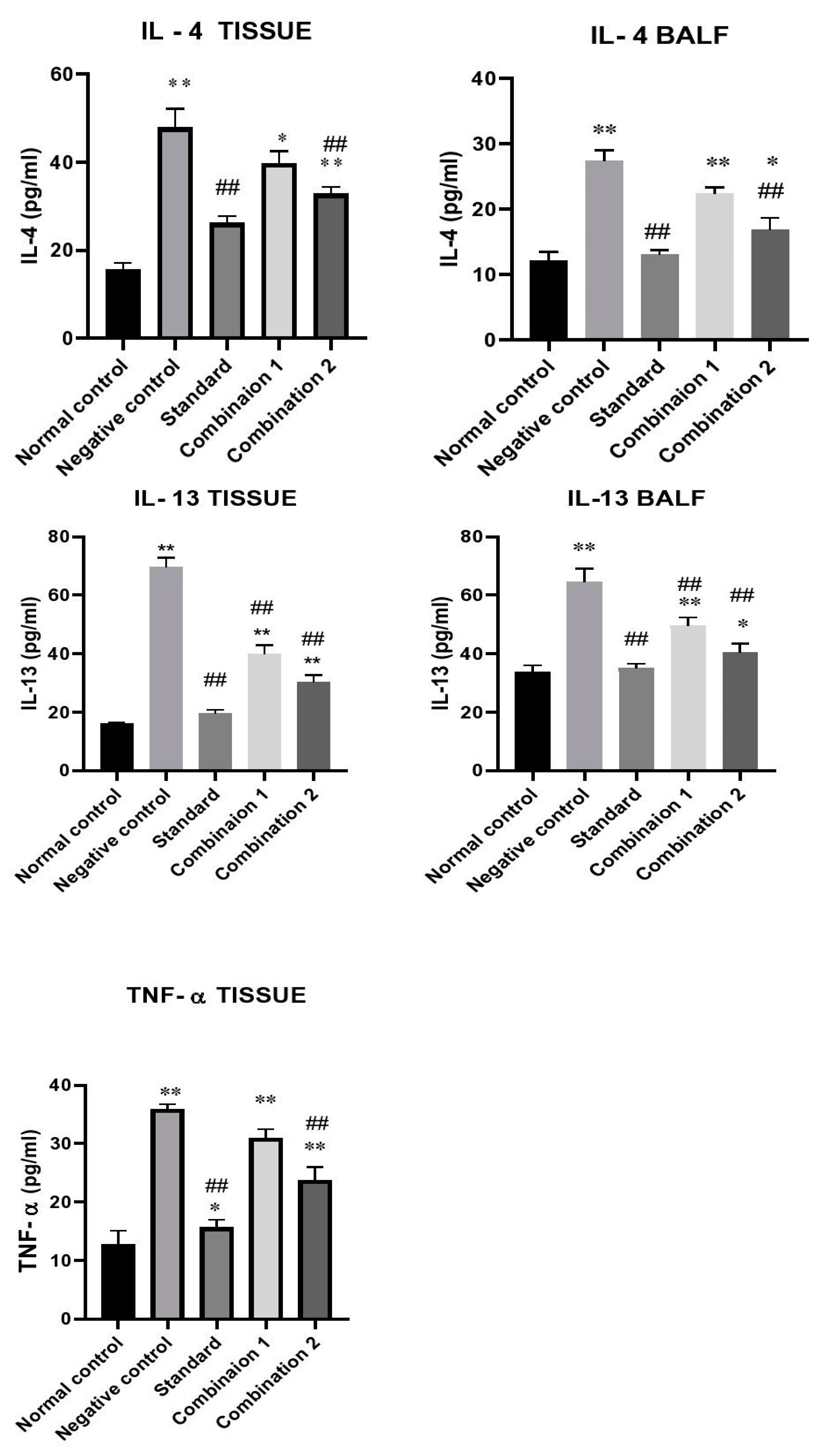 Sinusitis 05 00003 g002a