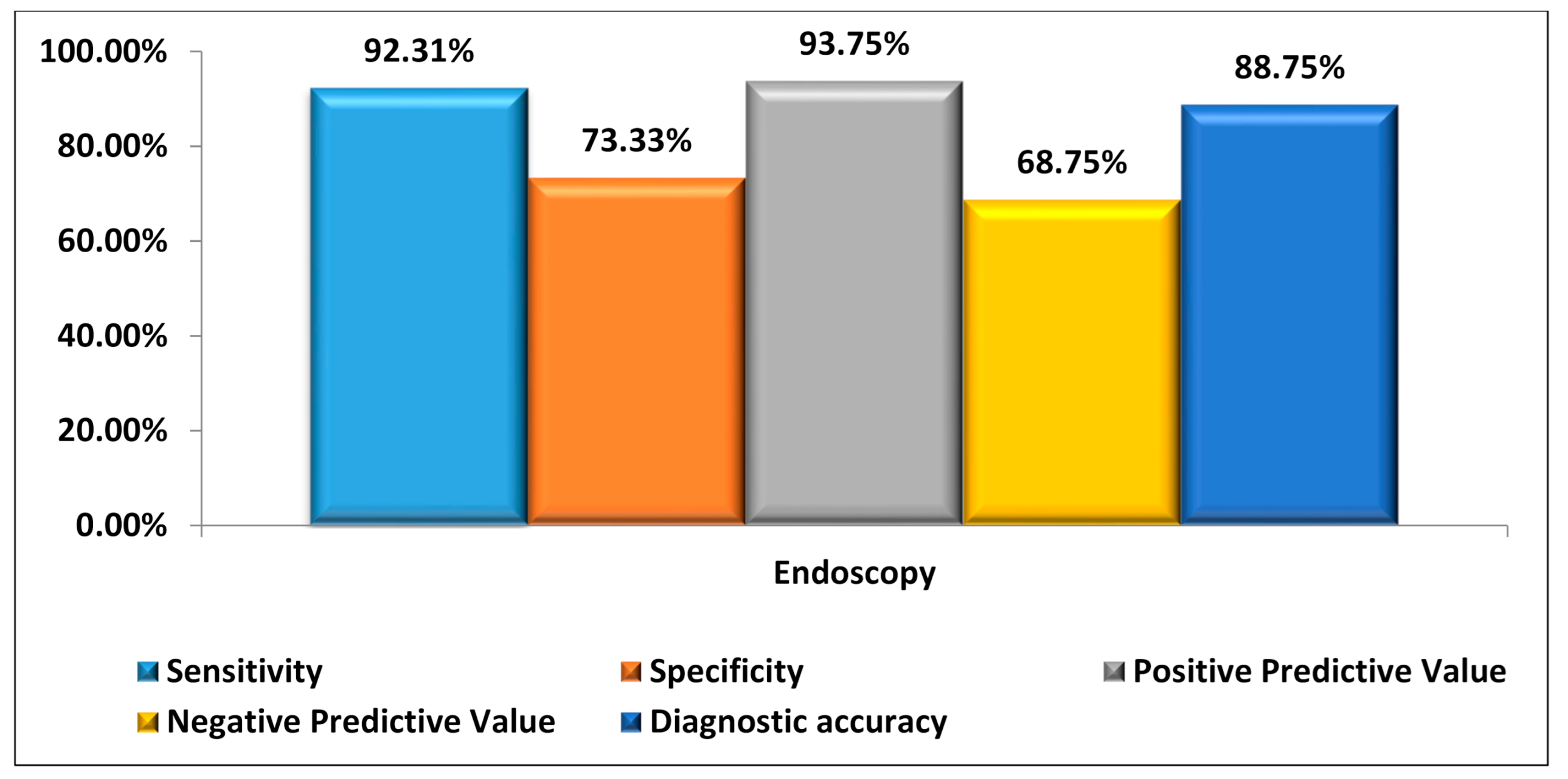 Sinusitis 05 00007 g004 Sinusitis 05 00007 g004