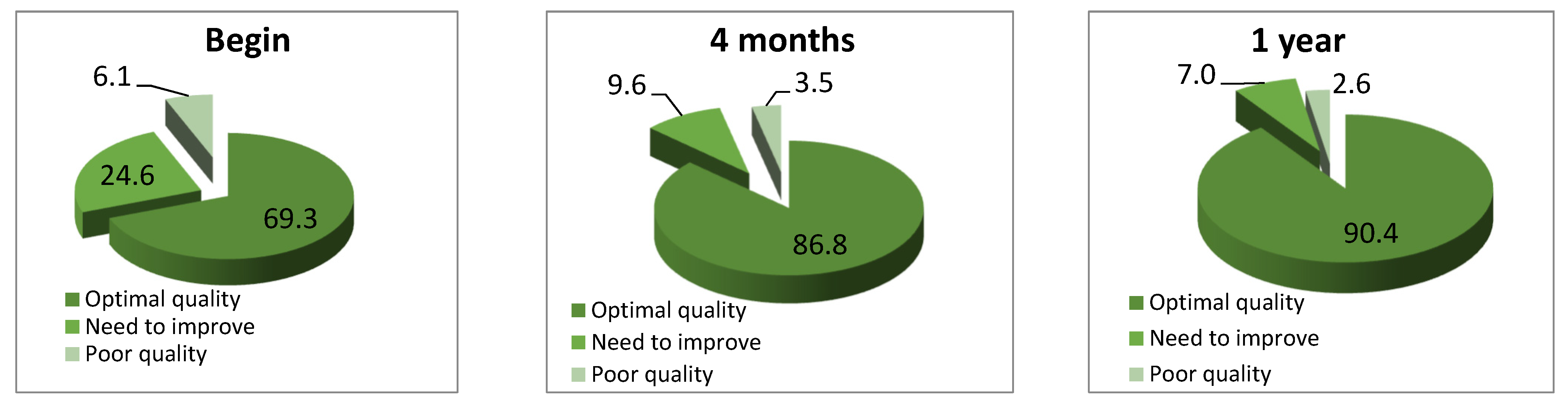 Sinusitis 05 00011 g004