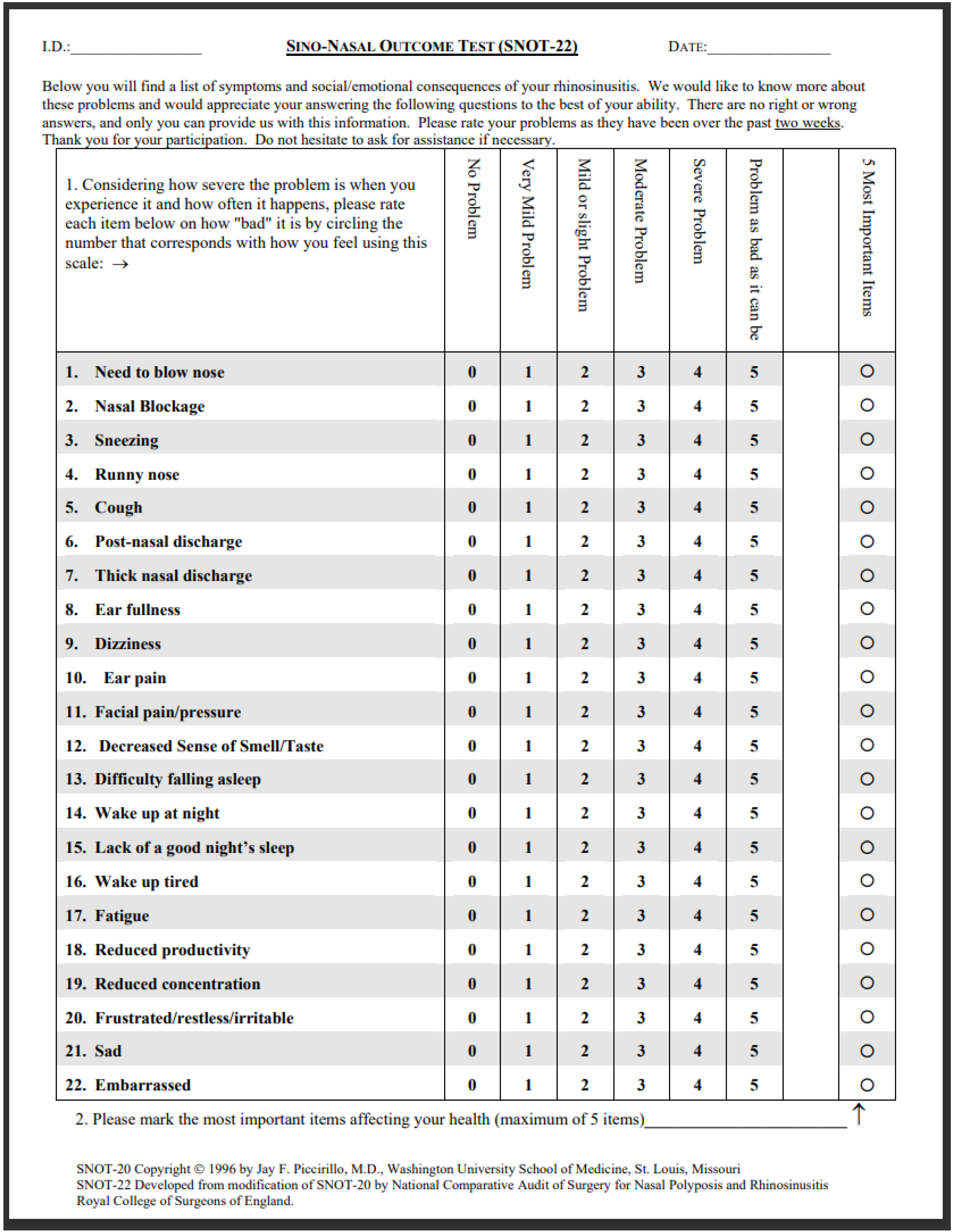 Sinusitis 08 00006 g003 Sinusitis 08 00006 g003