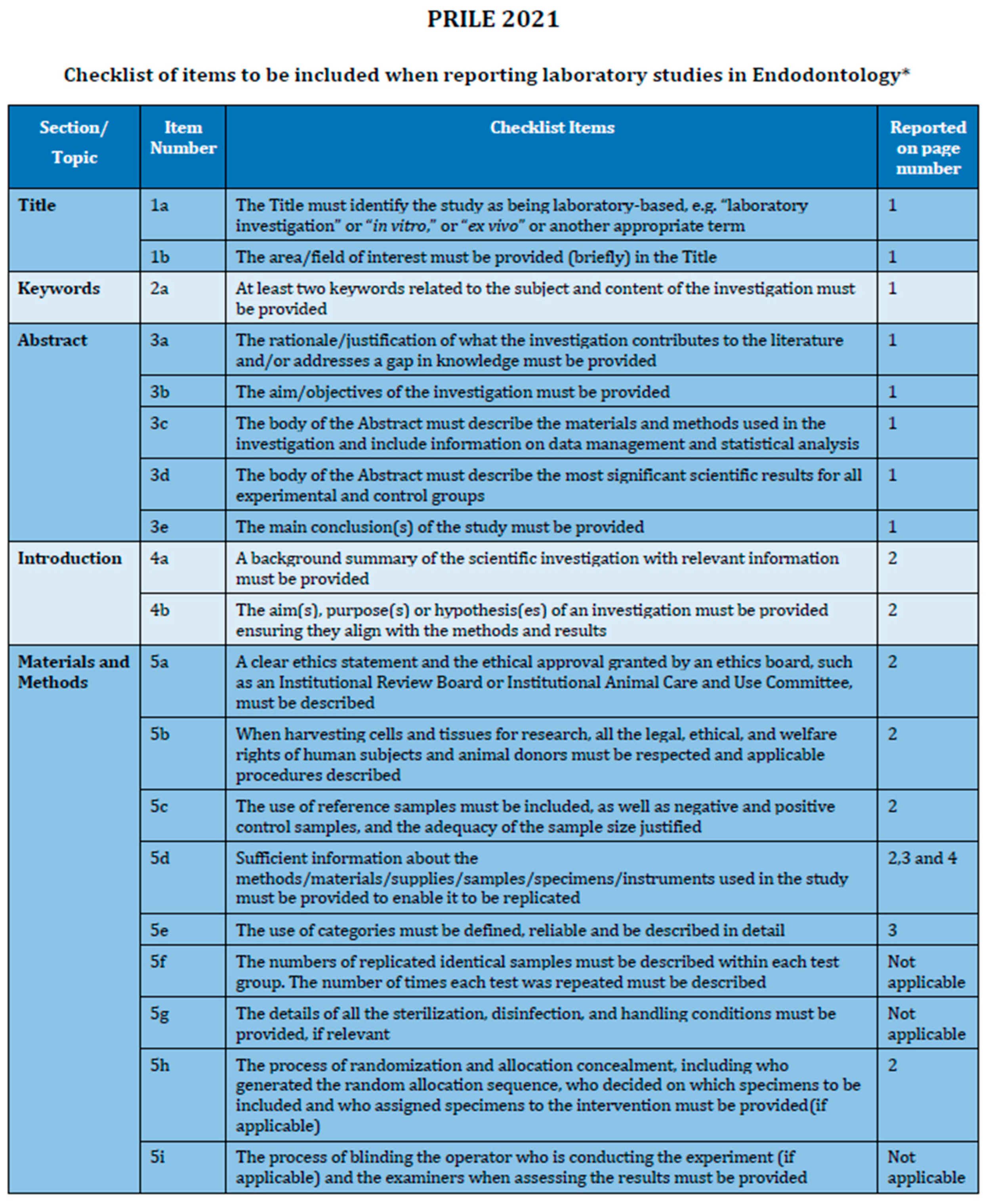 Sinusitis 09 00009 g001a