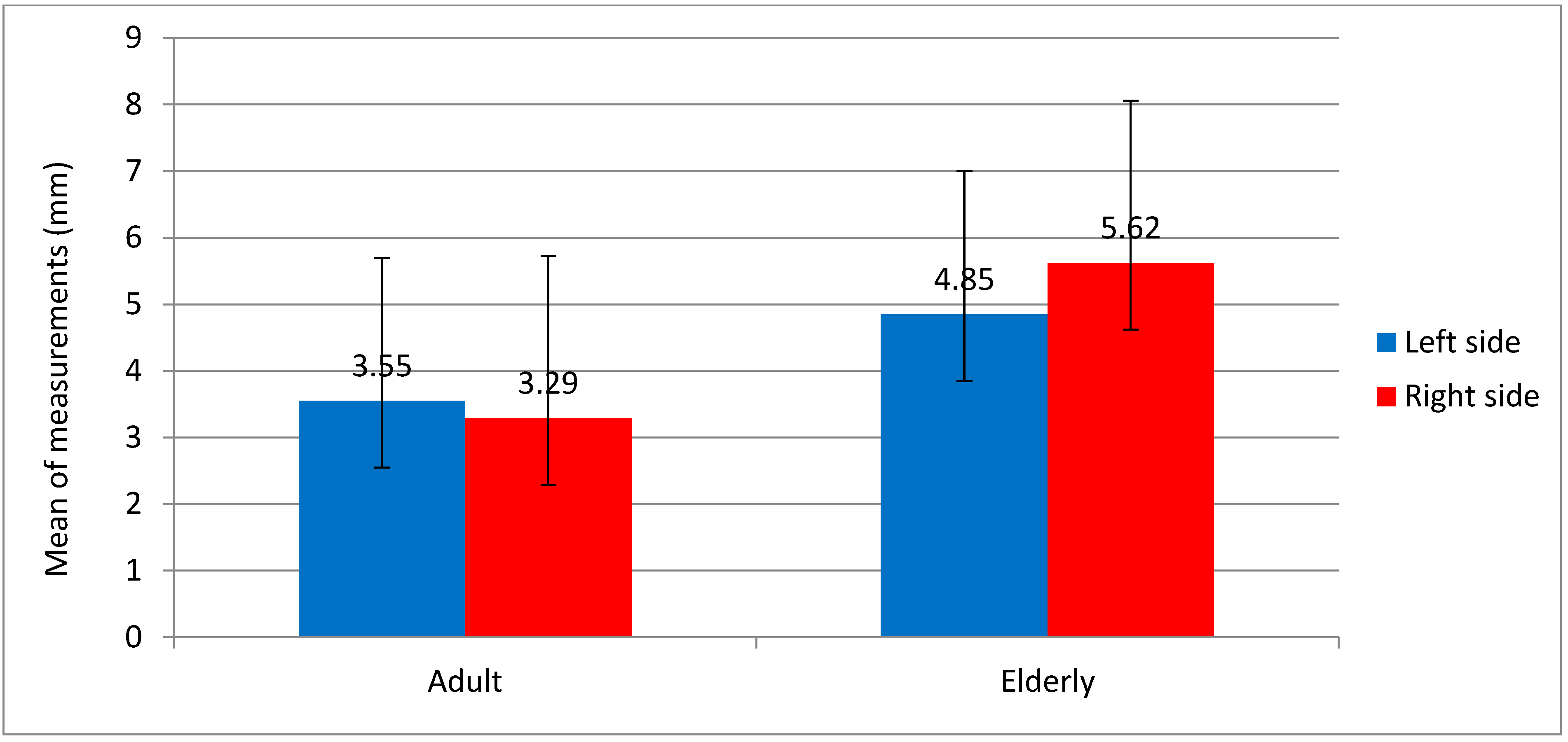 Sinusitis 09 00009 g006