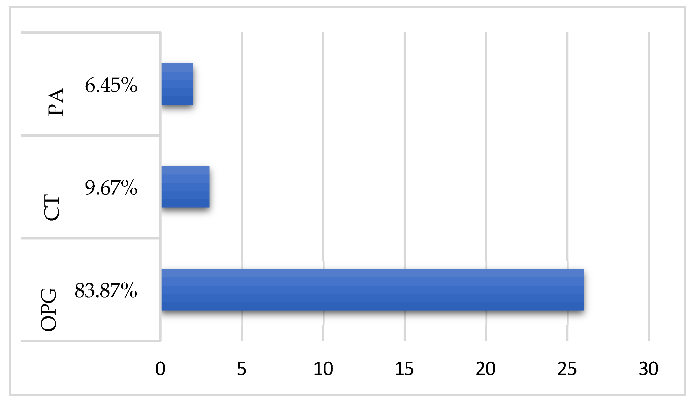 Sinusitis 10 00014 g003 Sinusitis 10 00014 g003
