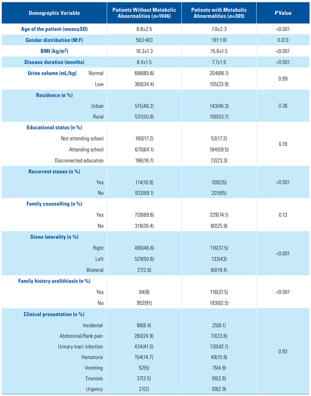 Siuj 02 00018 i001 Siuj 02 00018 i001