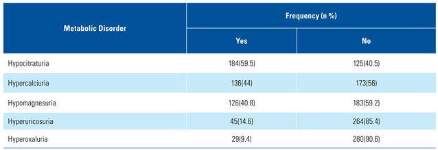 Siuj 02 00018 i002 Siuj 02 00018 i002